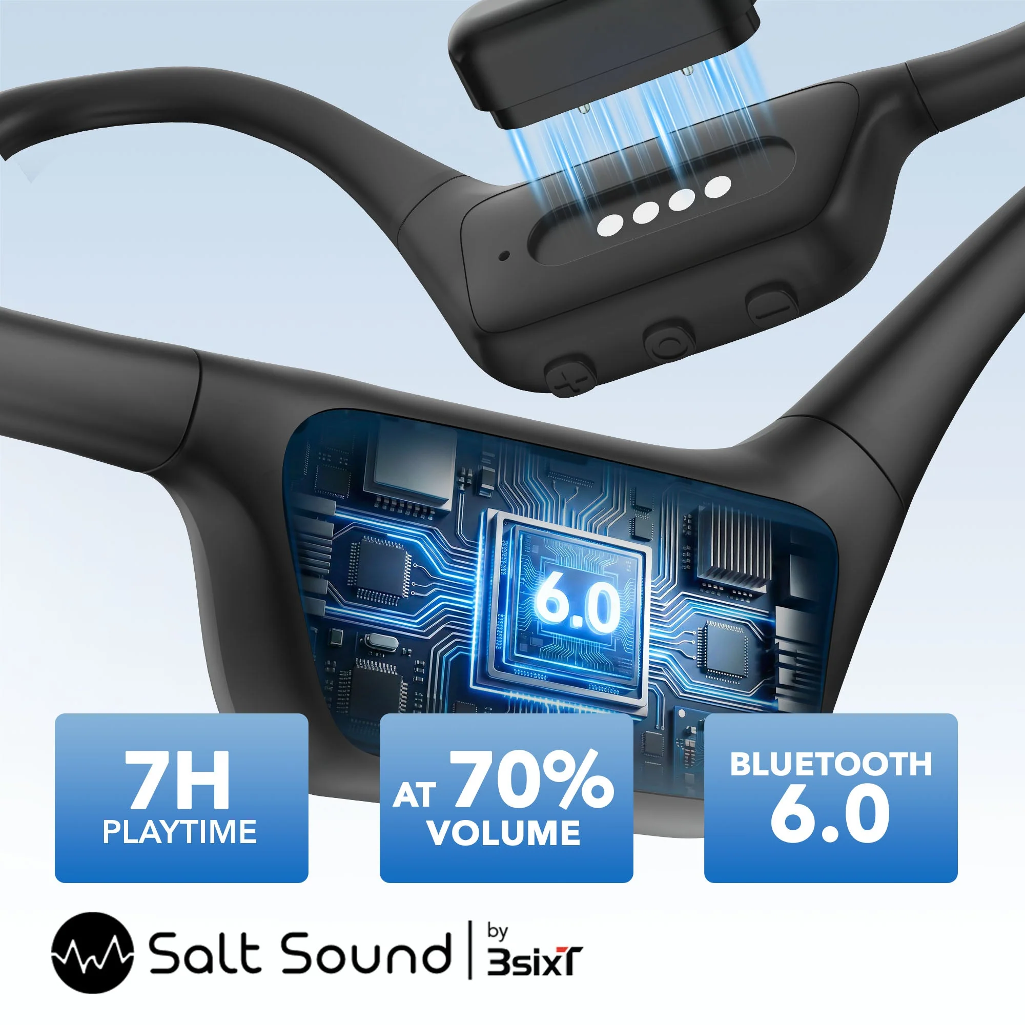 3sixt Salt Sound EASE Gen1 Bone Conduction Sports Headphones (Grey) - Image 3