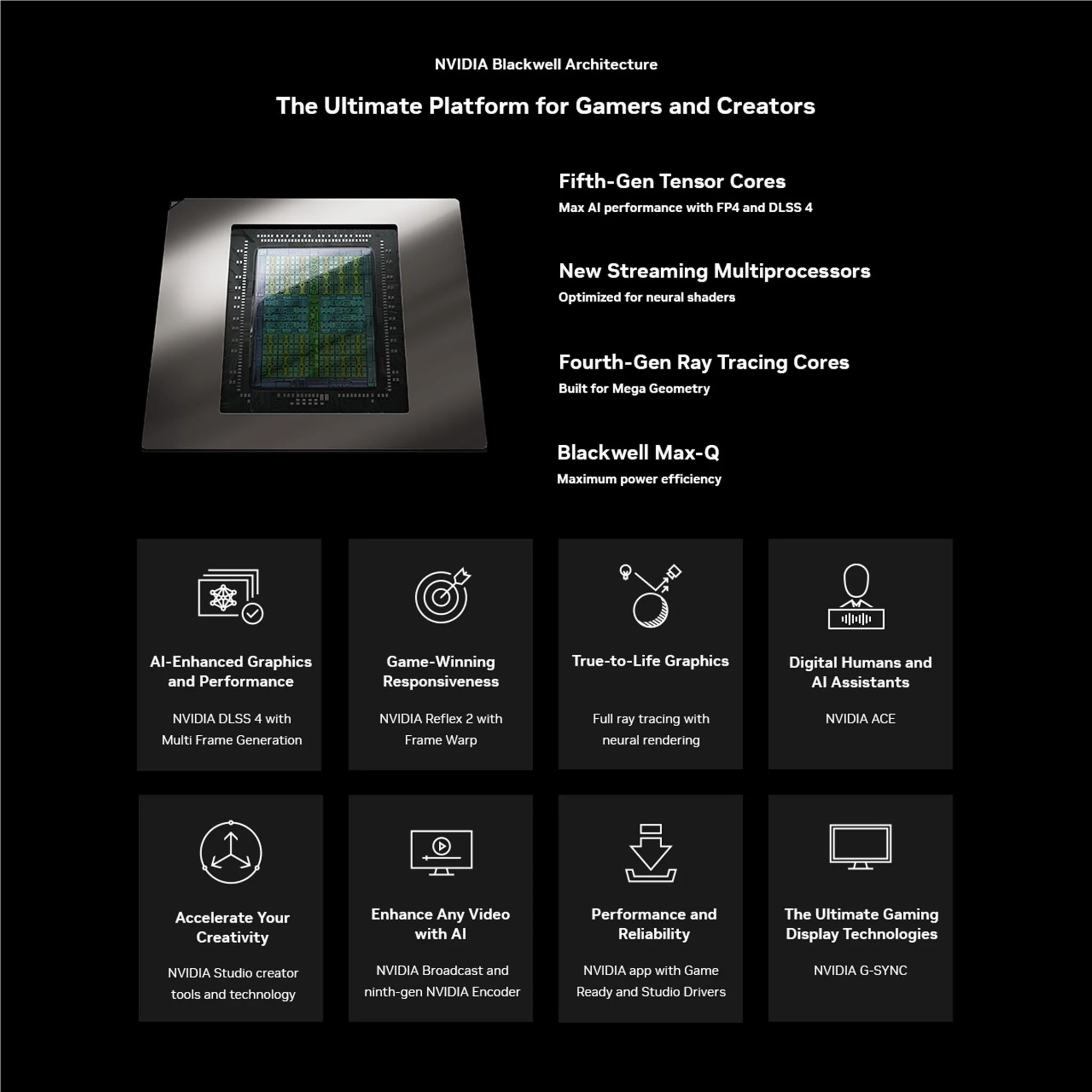 Alienware Area-51 18" WQXGA 300Hz Gaming Laptop (Intel Core Ultra 9-275HX)[GeForce RTX 5080] - Image 12
