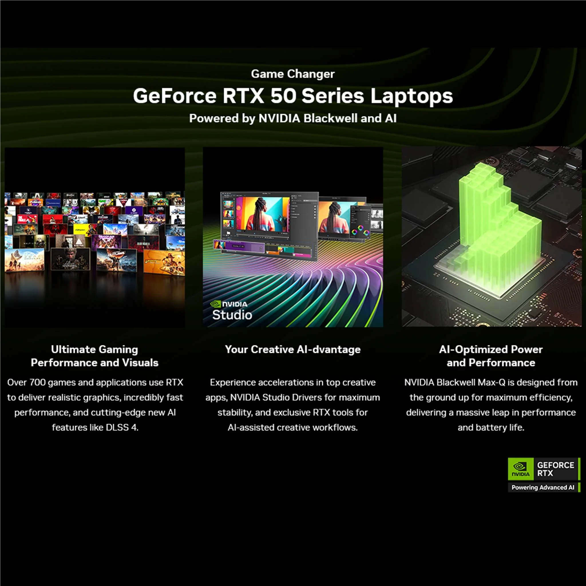 Alienware Area-51 18" WQXGA 300Hz Gaming Laptop (Intel Core Ultra 9-275HX)[GeForce RTX 5080] - Image 13