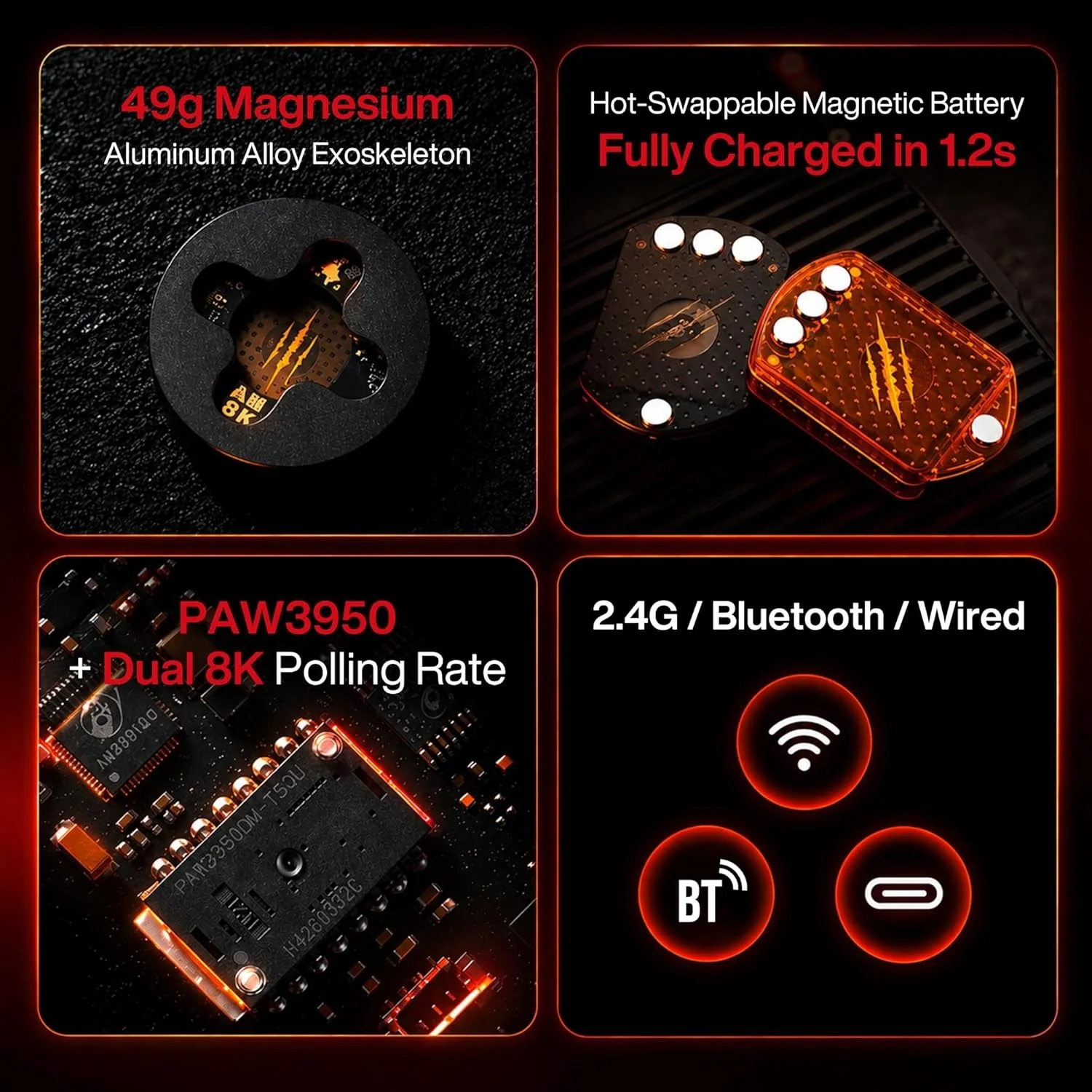 ANGRY MIAO Infinity Wireless Mouse (DIY Chrome Hearts Version) - Image 5