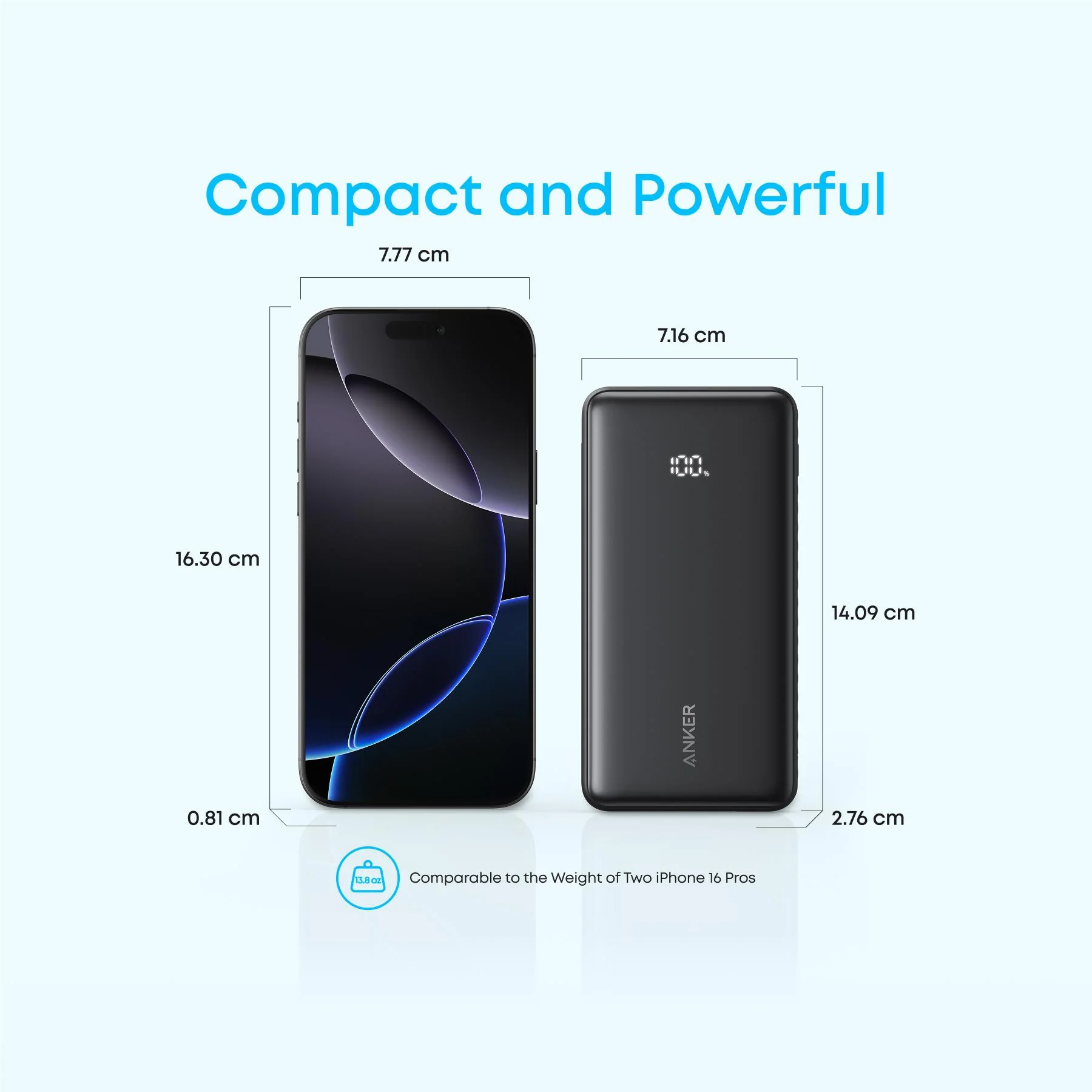 Anker 20K 22.5W Power Bank with Built-in USB-C Cable (Black) - Image 4