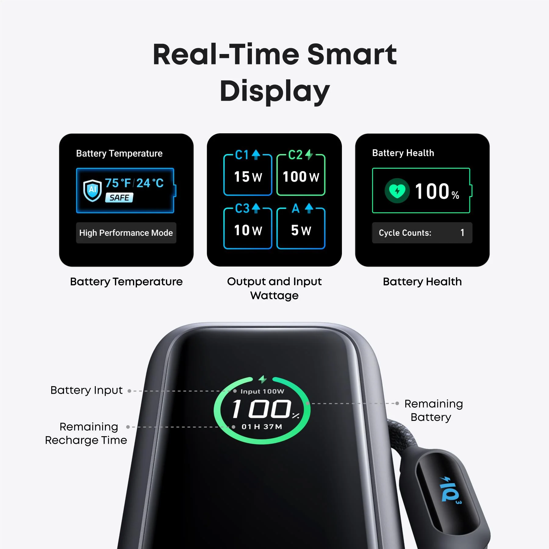 Anker 25K 165W Power Bank with Built-in Retractable Cables (Black) - Image 6