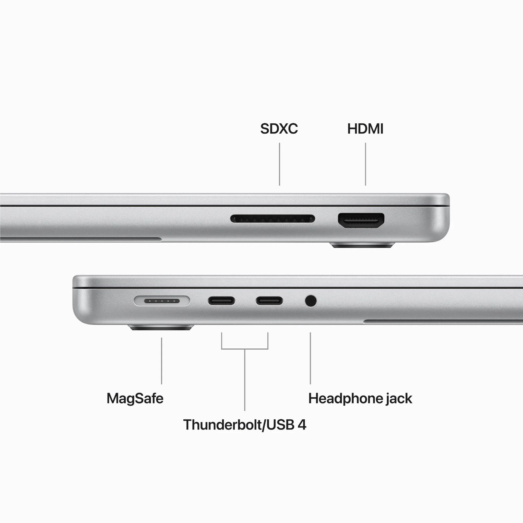 Apple MacBook Pro 14-inch with M3 Chip, 1TB SSD (Silver/2023) [~Refurbished] - Image 6