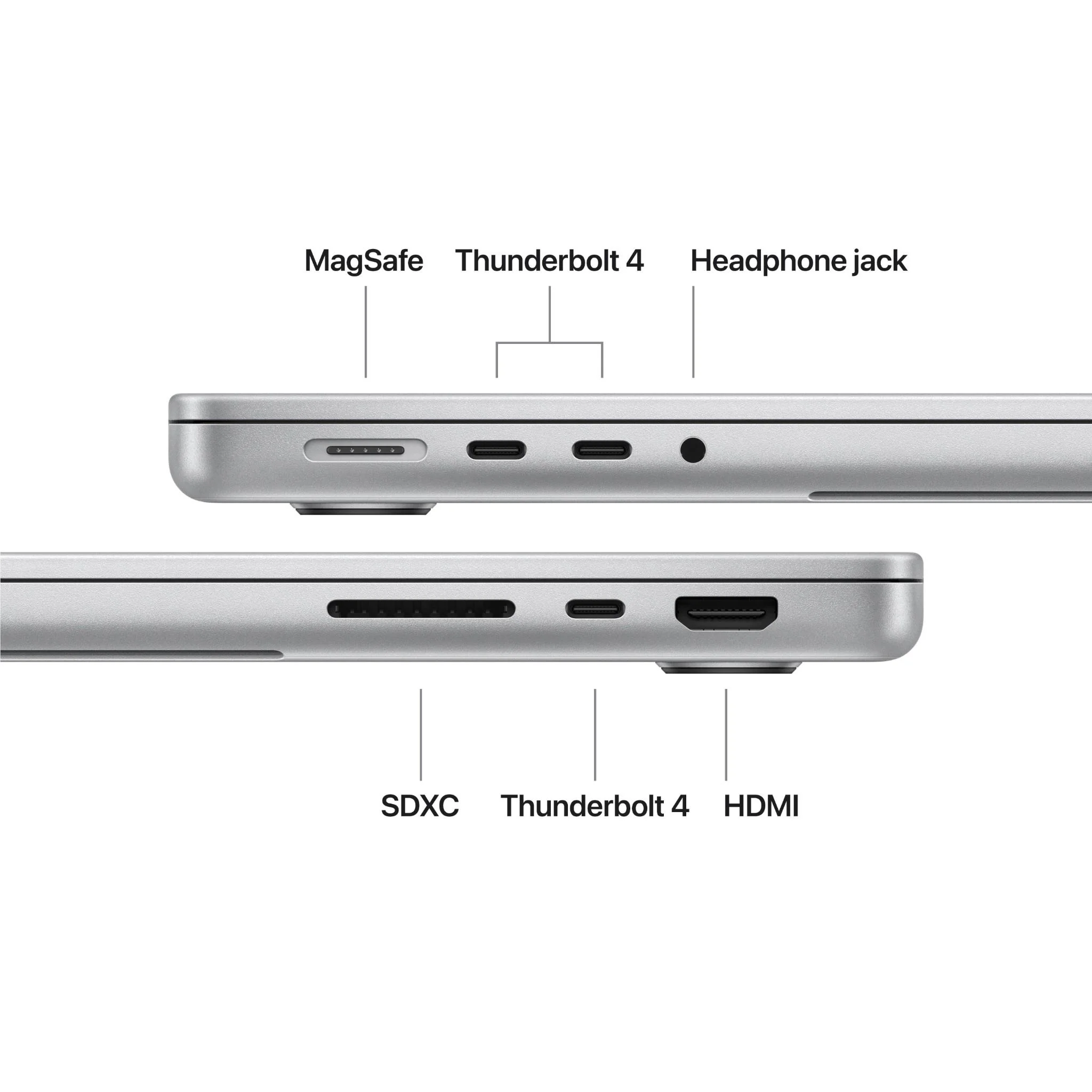 Apple MacBook Pro 14-inch with M5 Chip, 1TB/32GB (Silver) - Image 7