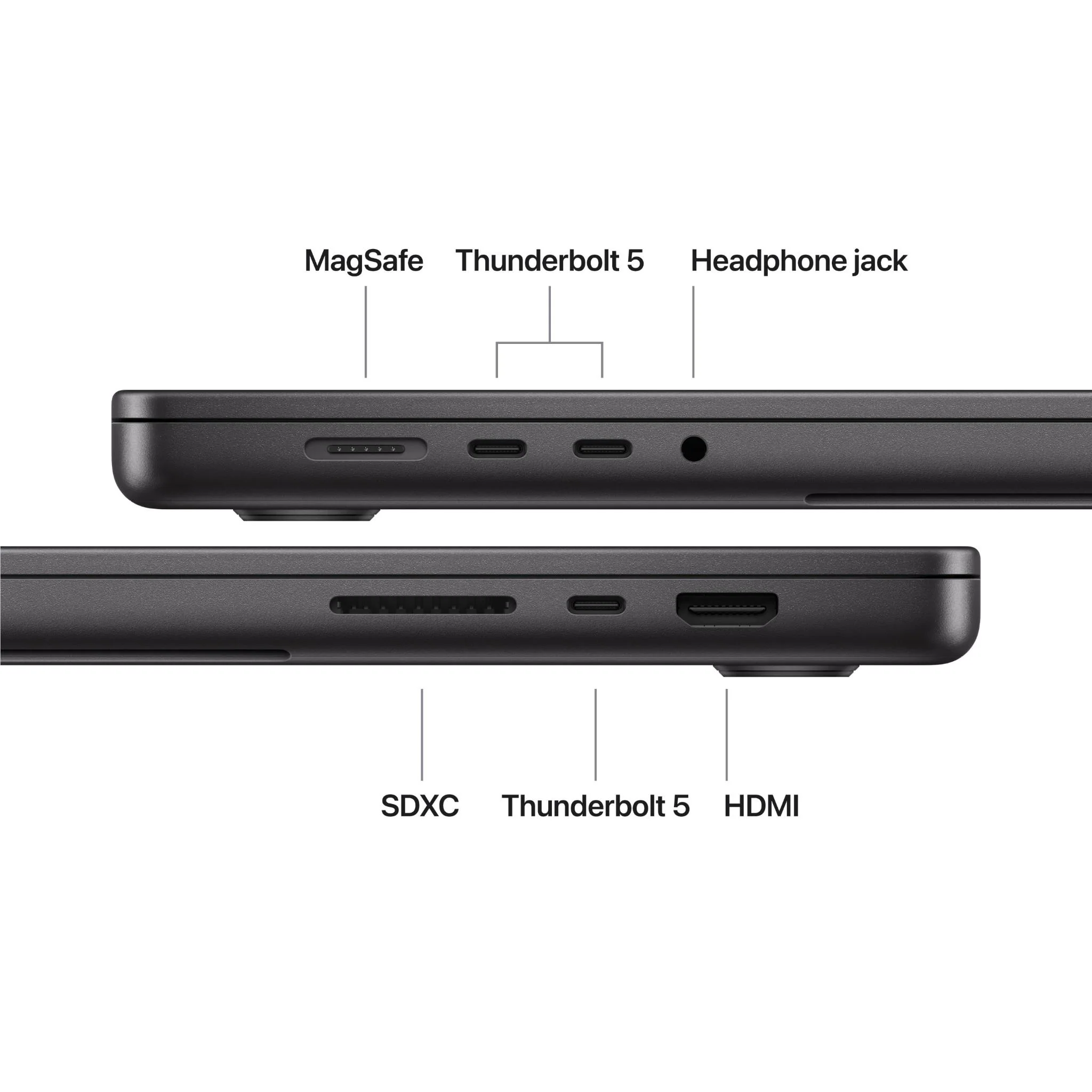 Apple MacBook Pro 16-inch with M5 Max Chip, 2TB/36GB (Space Black) - Image 7