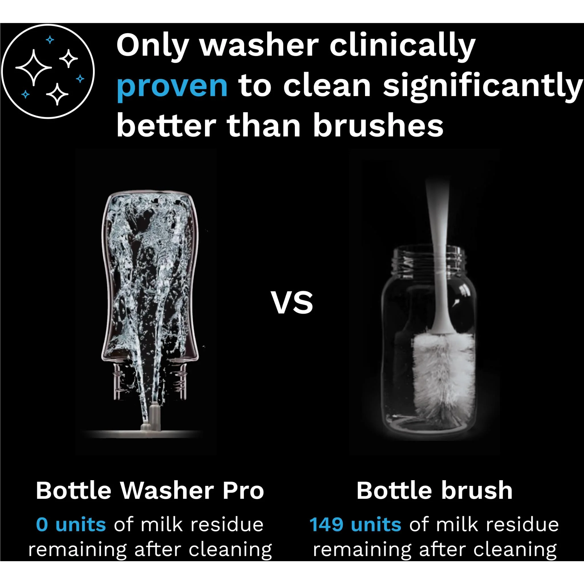 Baby Brezza Bottle Washer Pro - Image 3