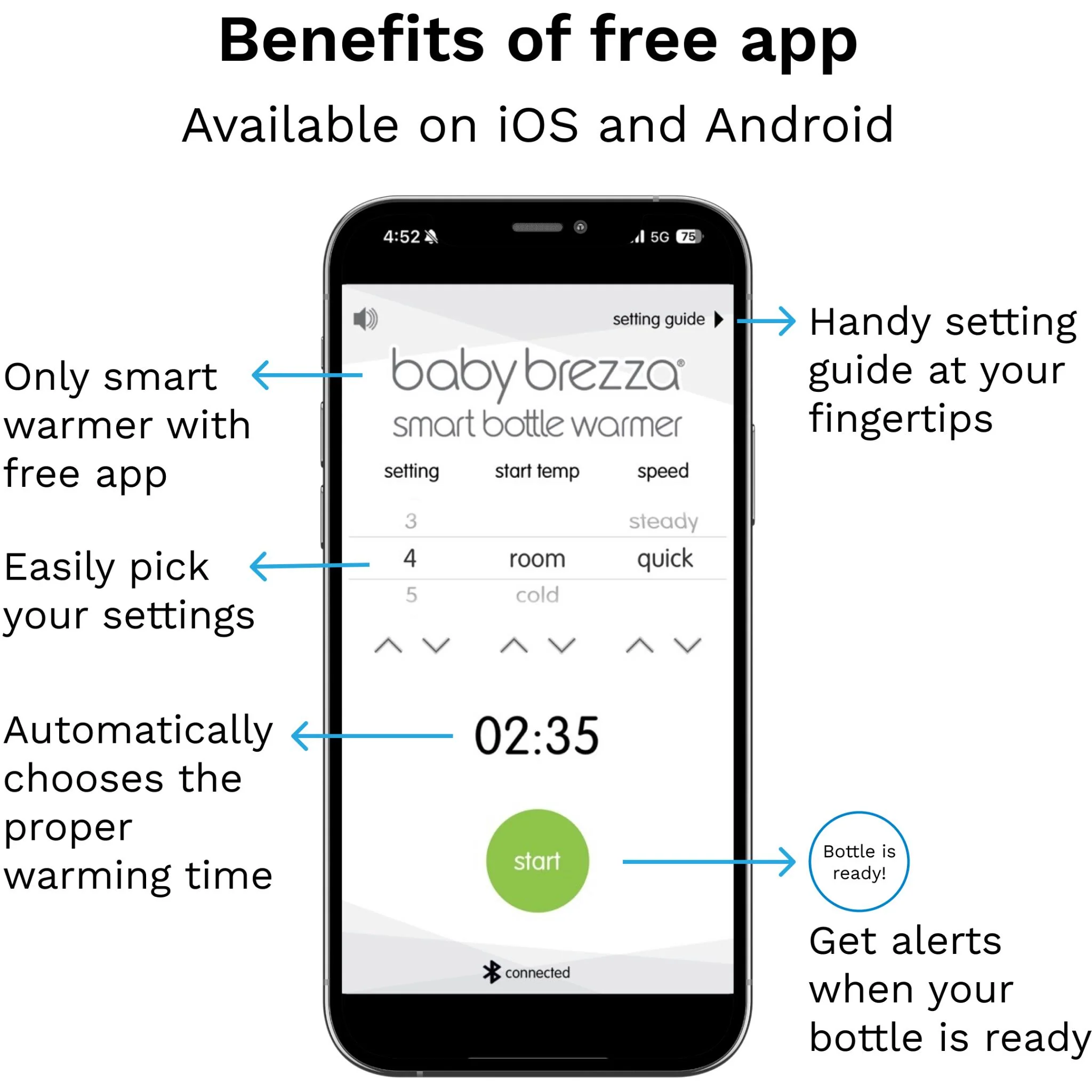 Baby Brezza Safe & Smart Bottle Warmer - Image 6