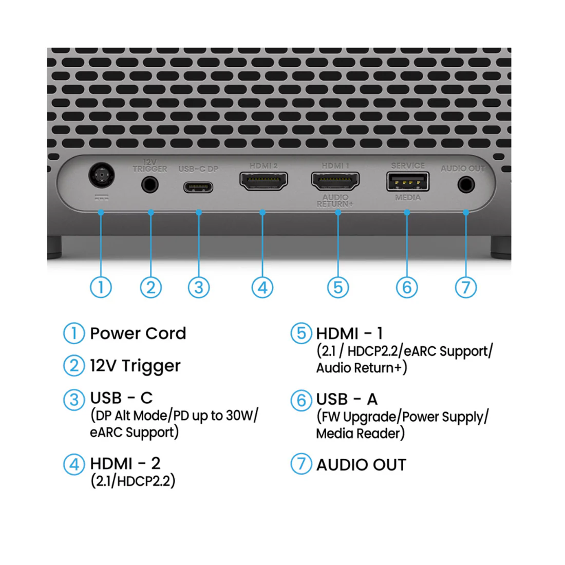BenQ Tk705i 4K HDR 3000lm Entertainment Projector - Image 5