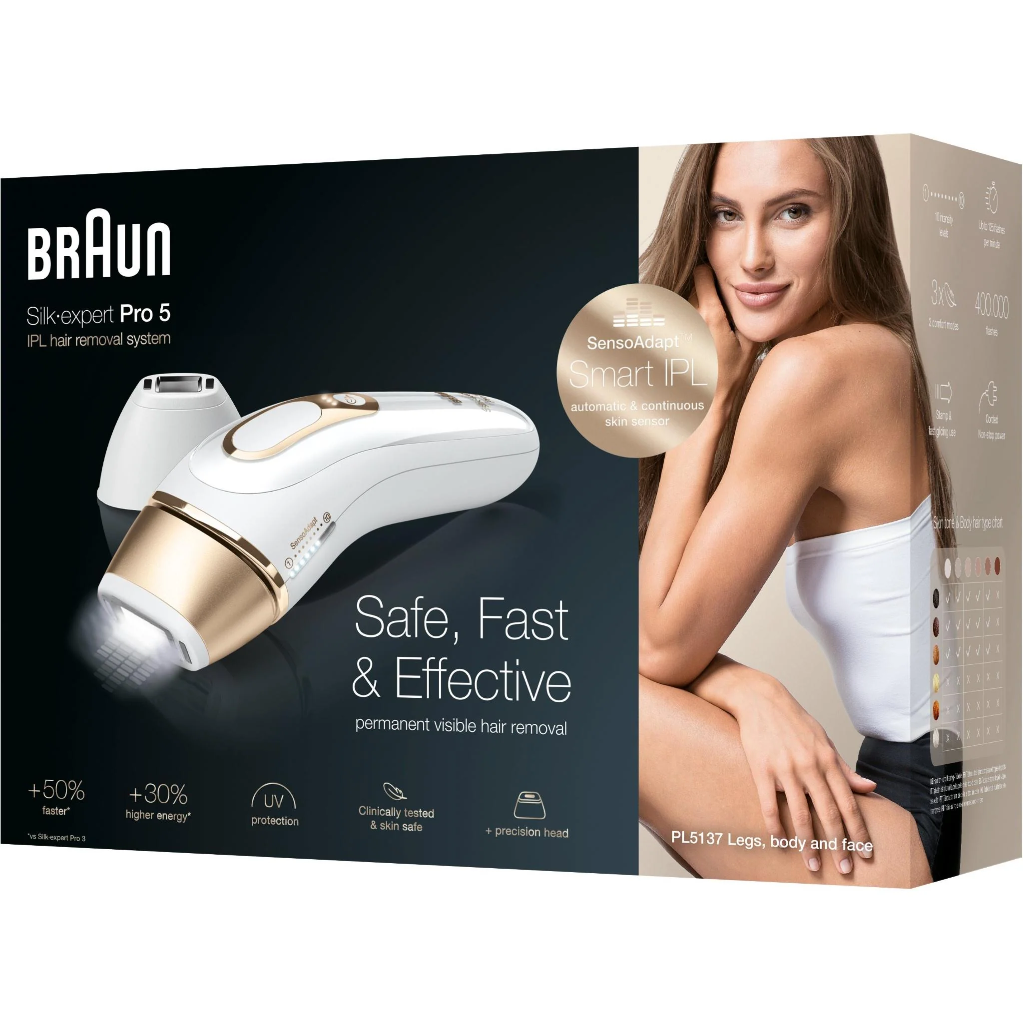 Braun IPL Silk-expert Pro 5 Hair Remover (White/Gold) - Image 10