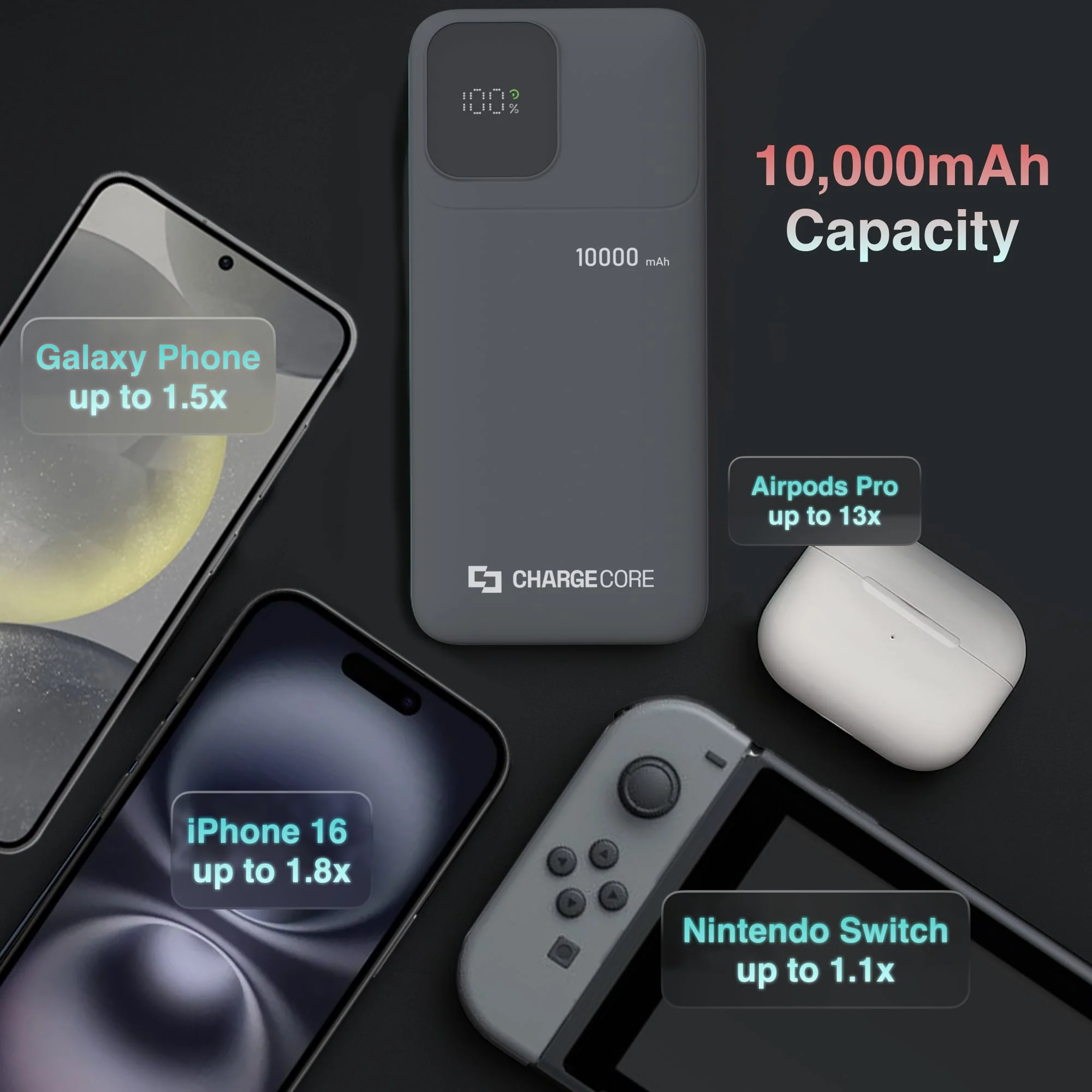 ChargeCore LiFePO4 Power Bank – 10000mAh 20W Fast Charge (Black) - Image 4