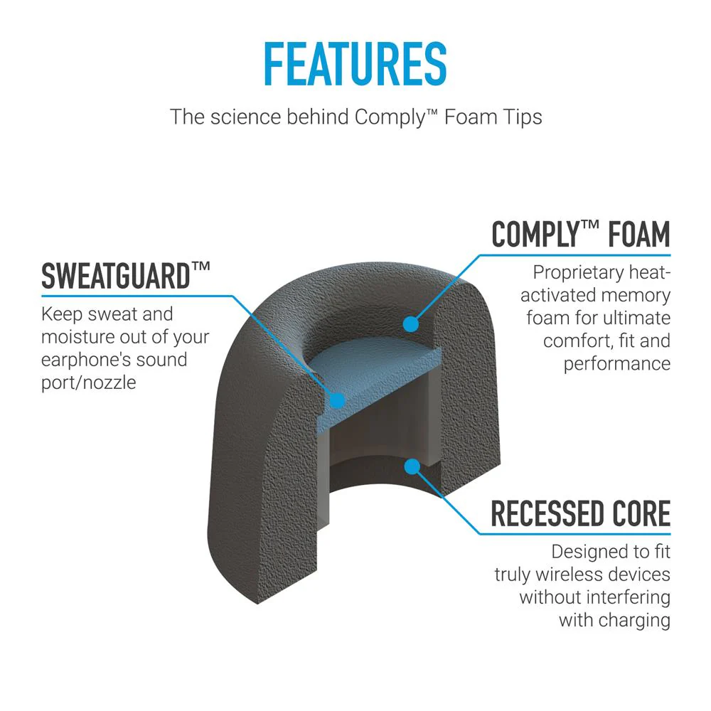 Comply TrueGrip Pro Ear Tips (Assorted) [Sml/Med/Lrg] - Image 4