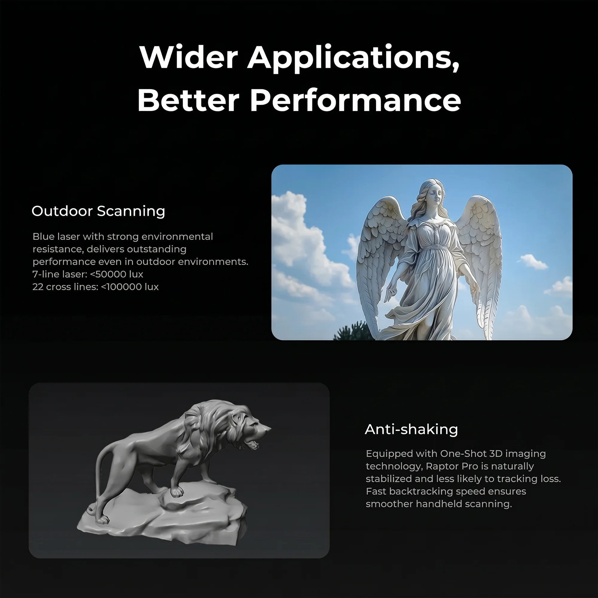 Creality Raptor Pro 3D Scanner w/ NIR Structured Light 60fps High Speed Scanning - Image 6
