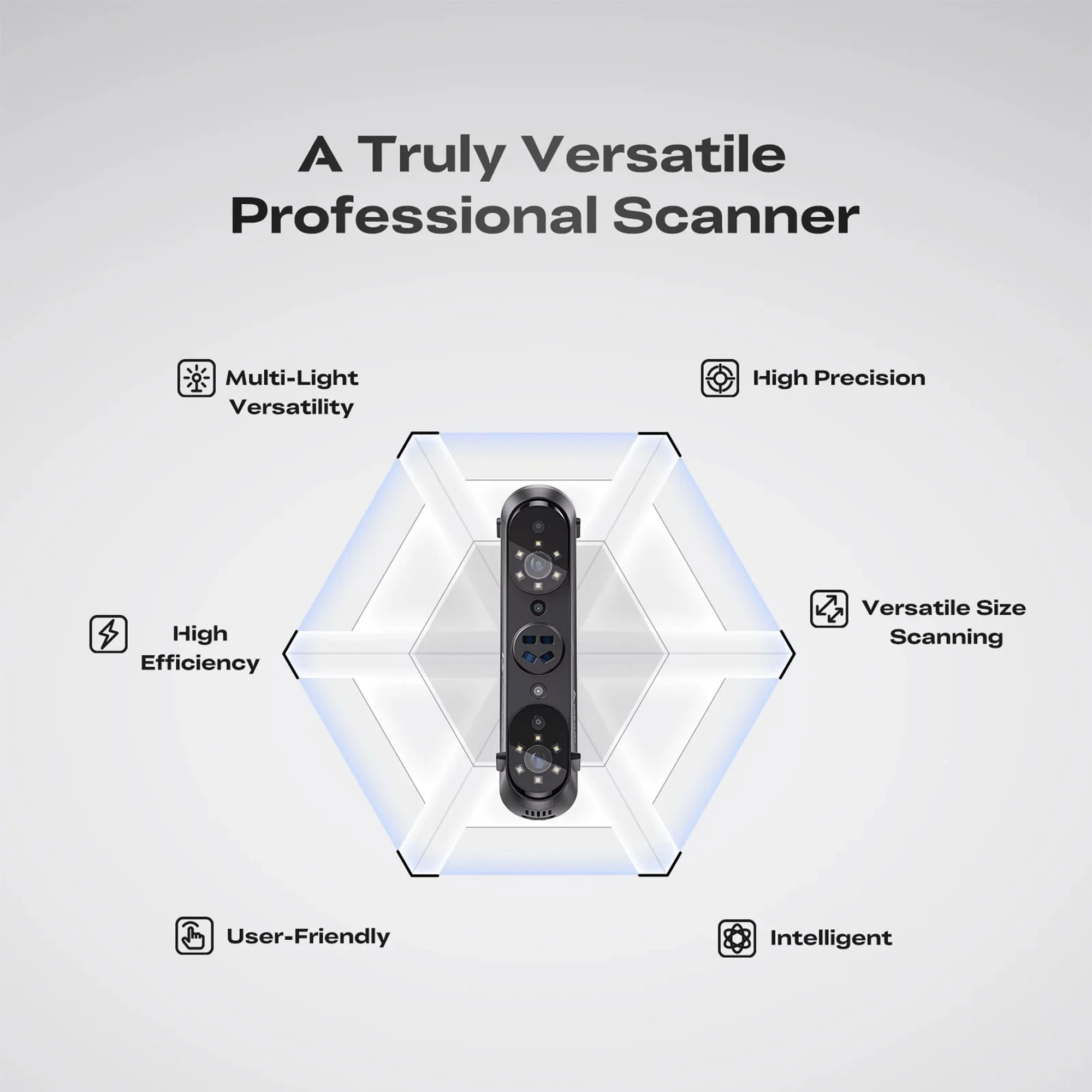 Creality Sermoon S1 Professional 3D Scanner with NIR Structured Light - Image 7