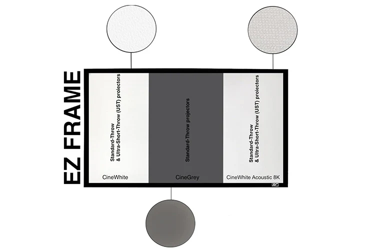 Elite Screens R150WH1-A8K 150" 16:9 Acoustically Transparent Screen - Image 4