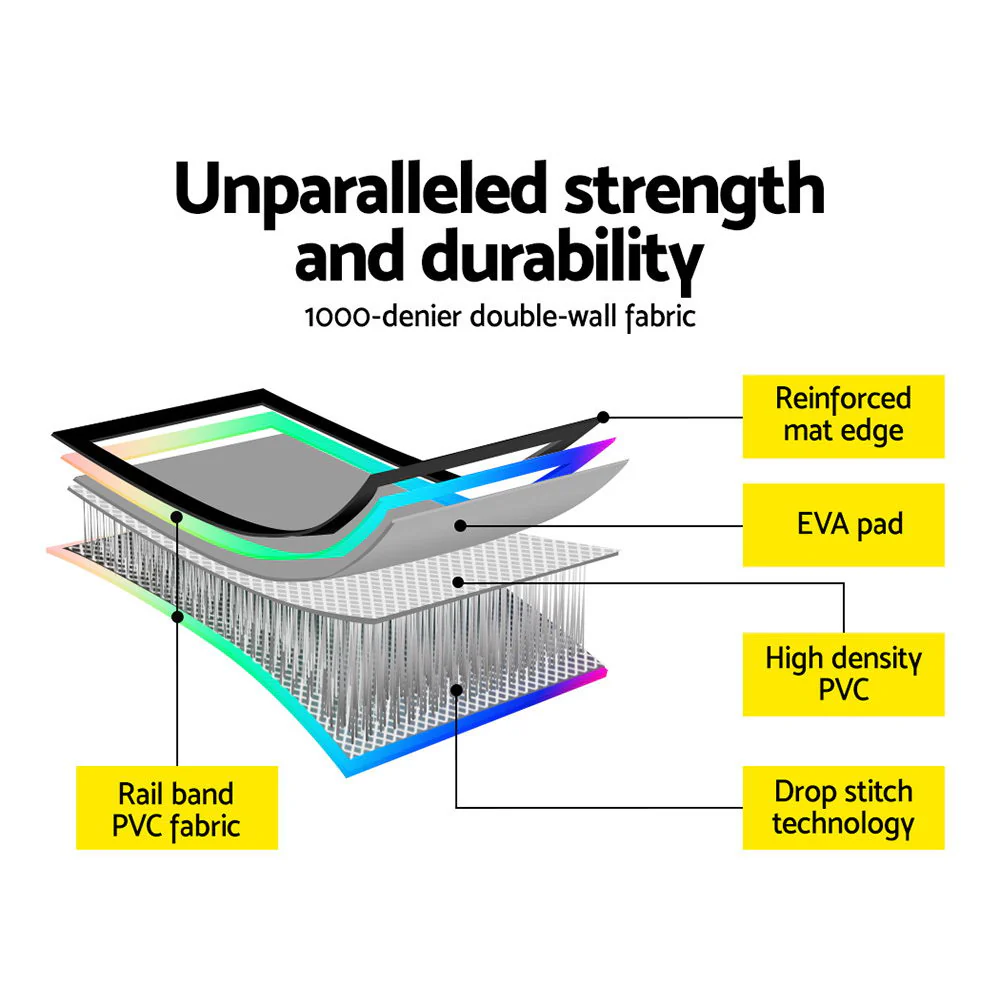Everfit 3M Air Track Gymnastics Tumbling Exercise Mat Inflatable Mats + Pump - Image 7