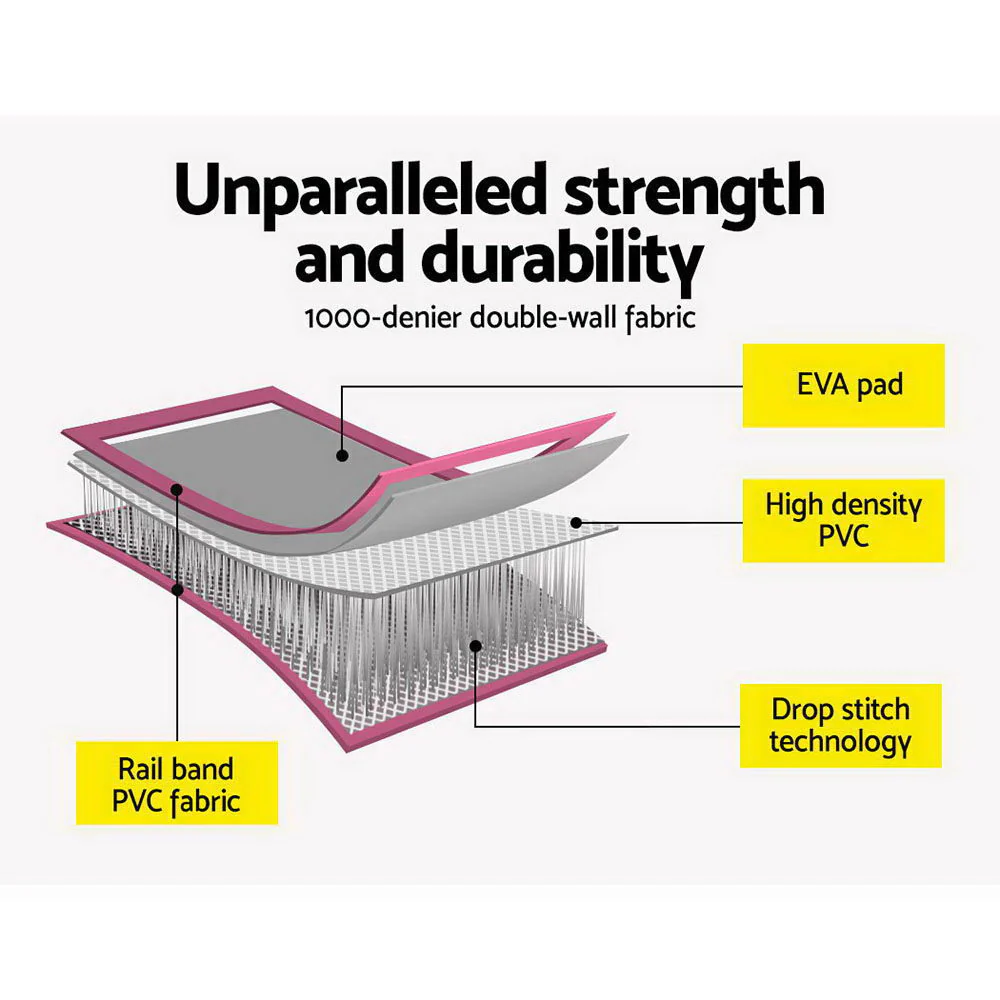 Everfit 3M Air Track Gymnastics Tumbling Exercise Yoga Mat with Pump Inflatable (Pink and Grey) - Image 7