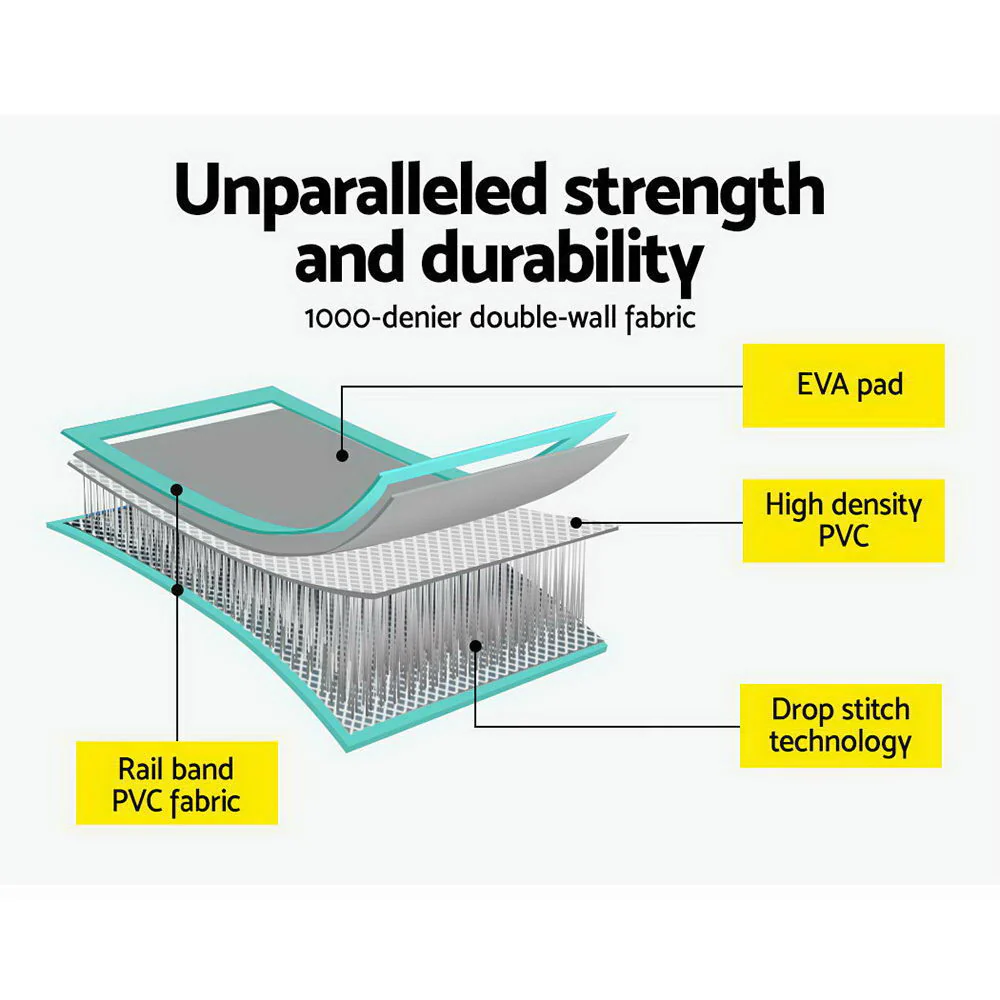 Everfit 4X1M Airtrack Inflatable Air Track Tumbling Mat W/Pump Floor Gymnastics - Image 5