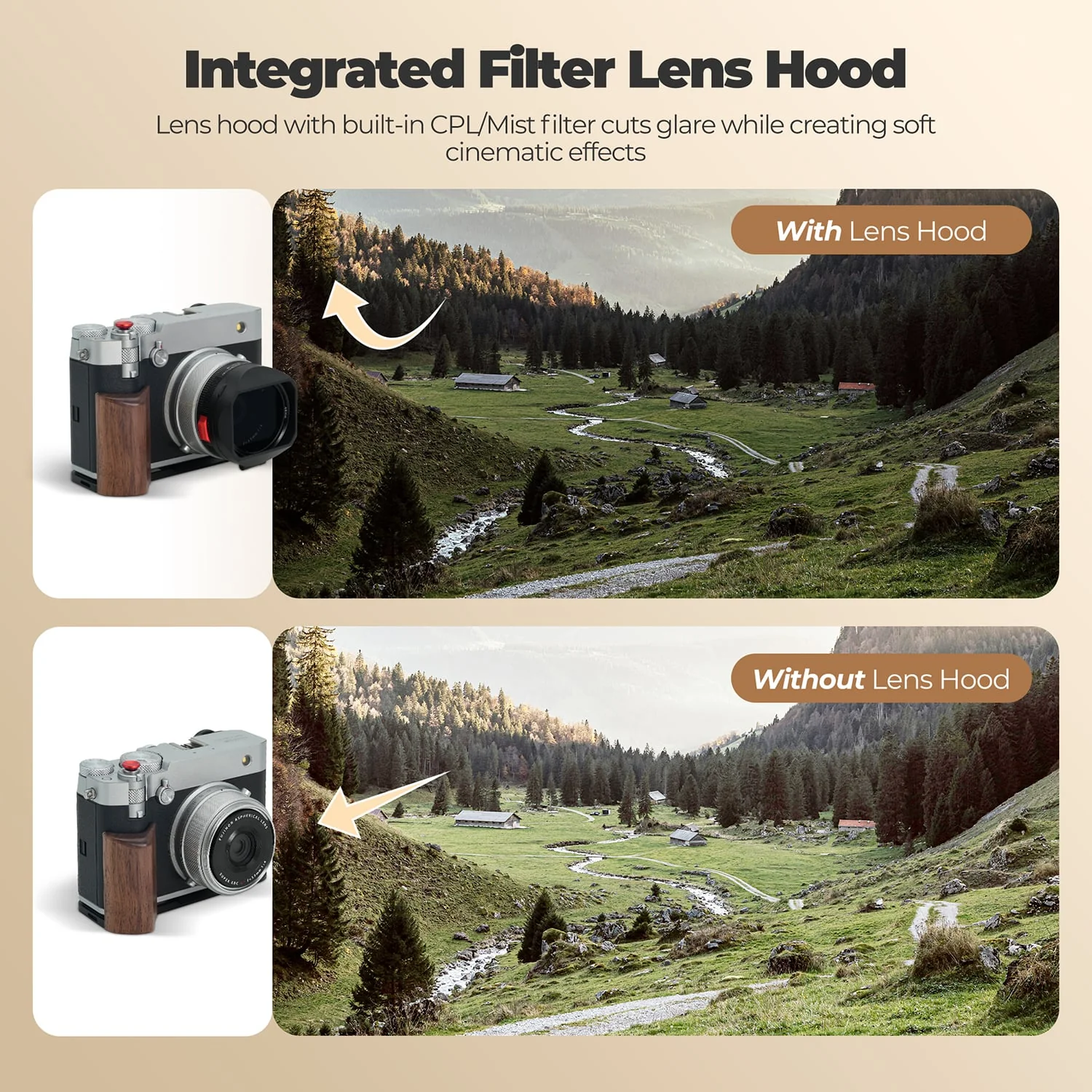 Freewell Real Lens Hood for Fuji GFX100RF (Black) - Image 4