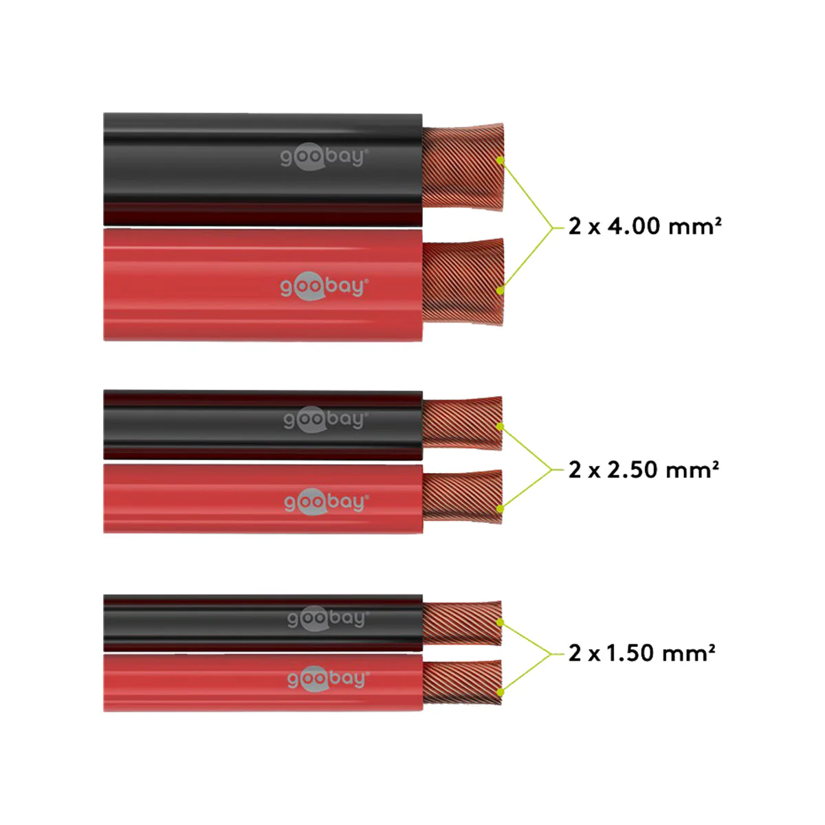 Goobay Speaker Cable 2x0.75mm² - 25M - Red/Black - Image 4