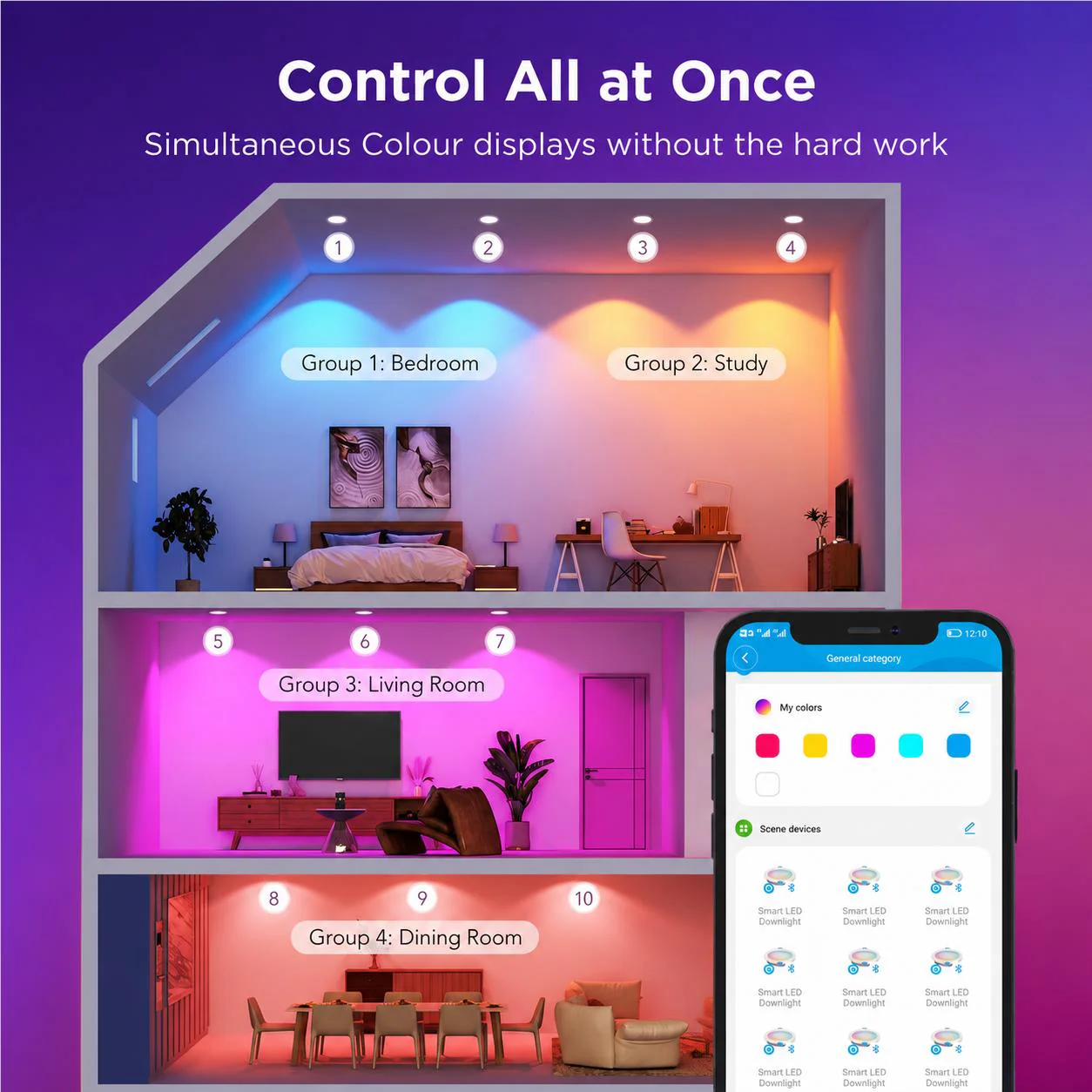 Govee Smart Colour Downlight - Image 12