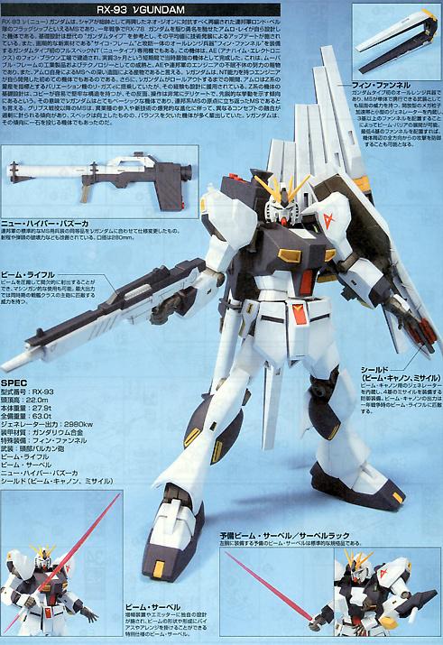 HGUC 1/144 NU GUNDAM - Image 5