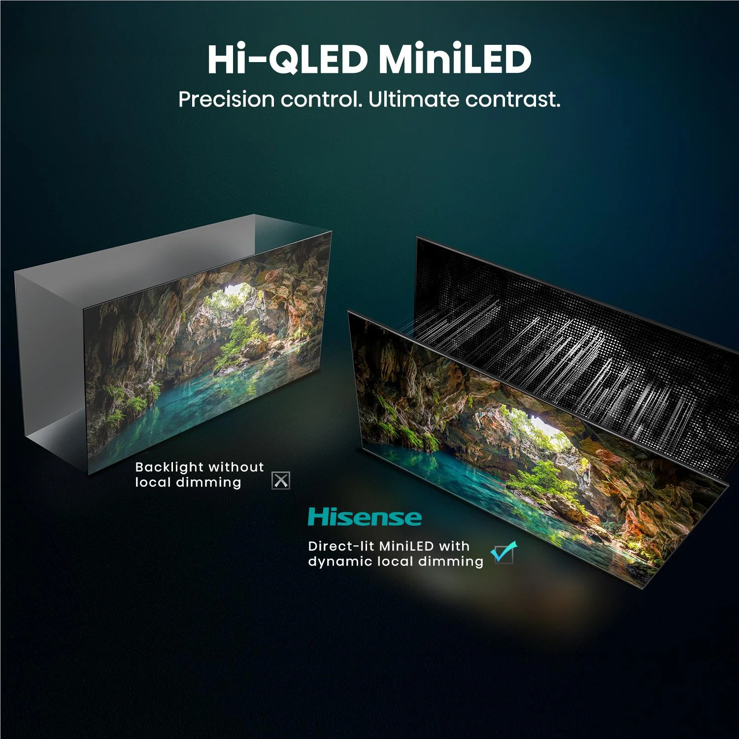 Hisense 75" U6SAU Mini-LED Hi-QLED 4K Smart AI TV [2026] - Image 13