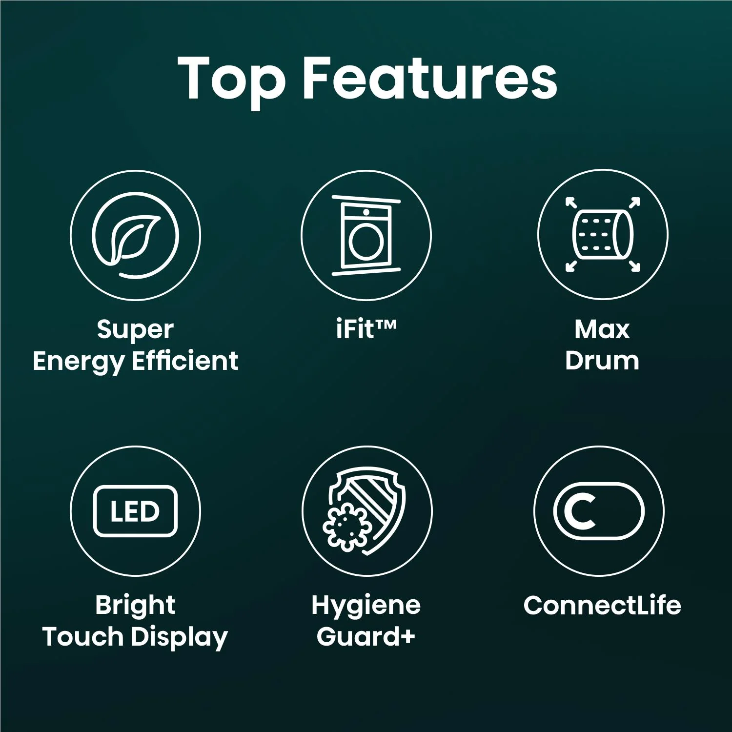 Hisense HWF5i1215 Series 5I 12kg Front Load Washing Machine - Image 3