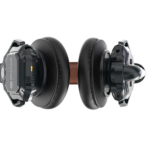Hollyland Solidcom C1 Pro Remote Wireless Headset Dual-Ear Version - Image 4
