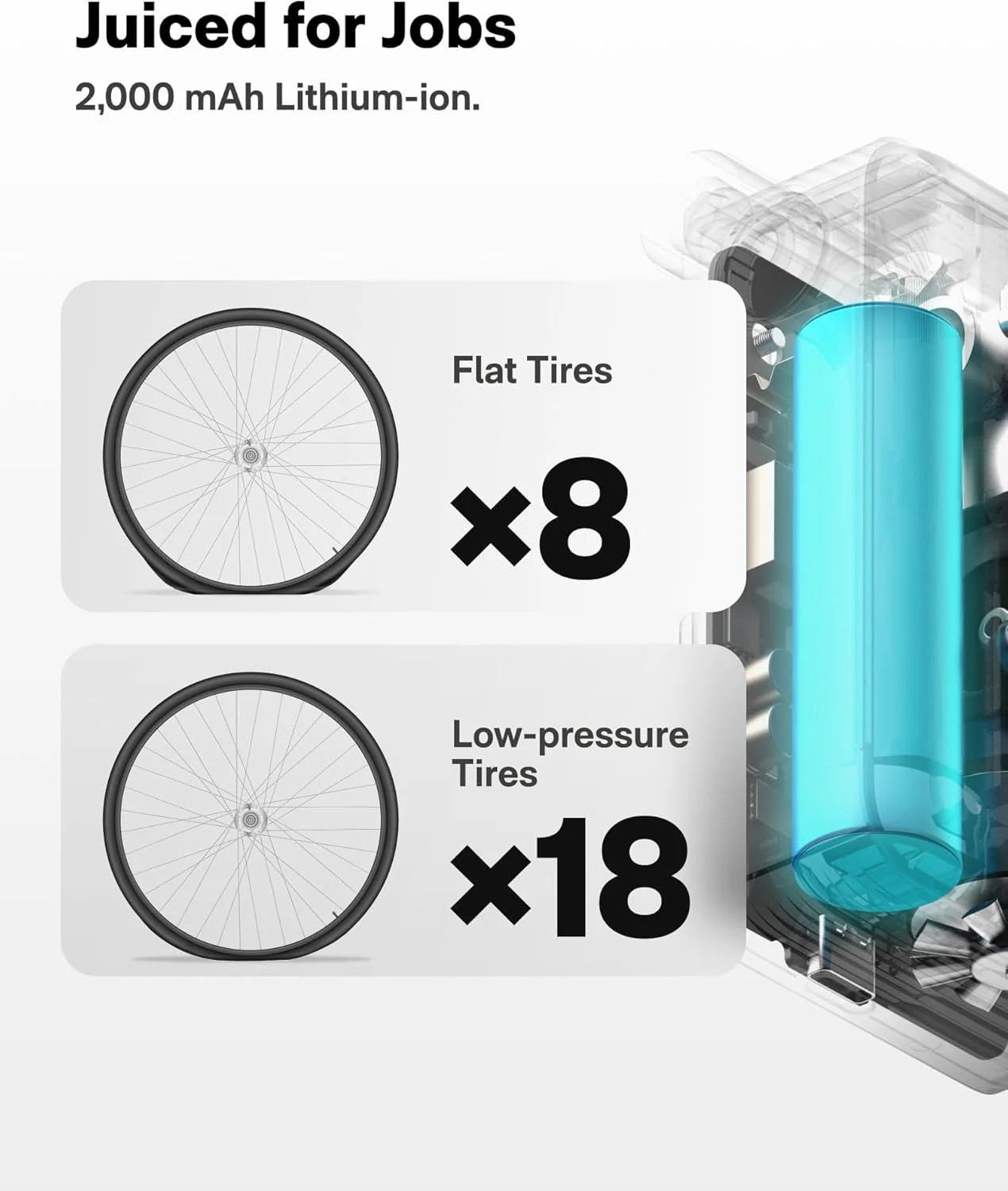 HOTO Air Pump Pocket - Mini Portable Tyre Inflator for Bike - Image 5