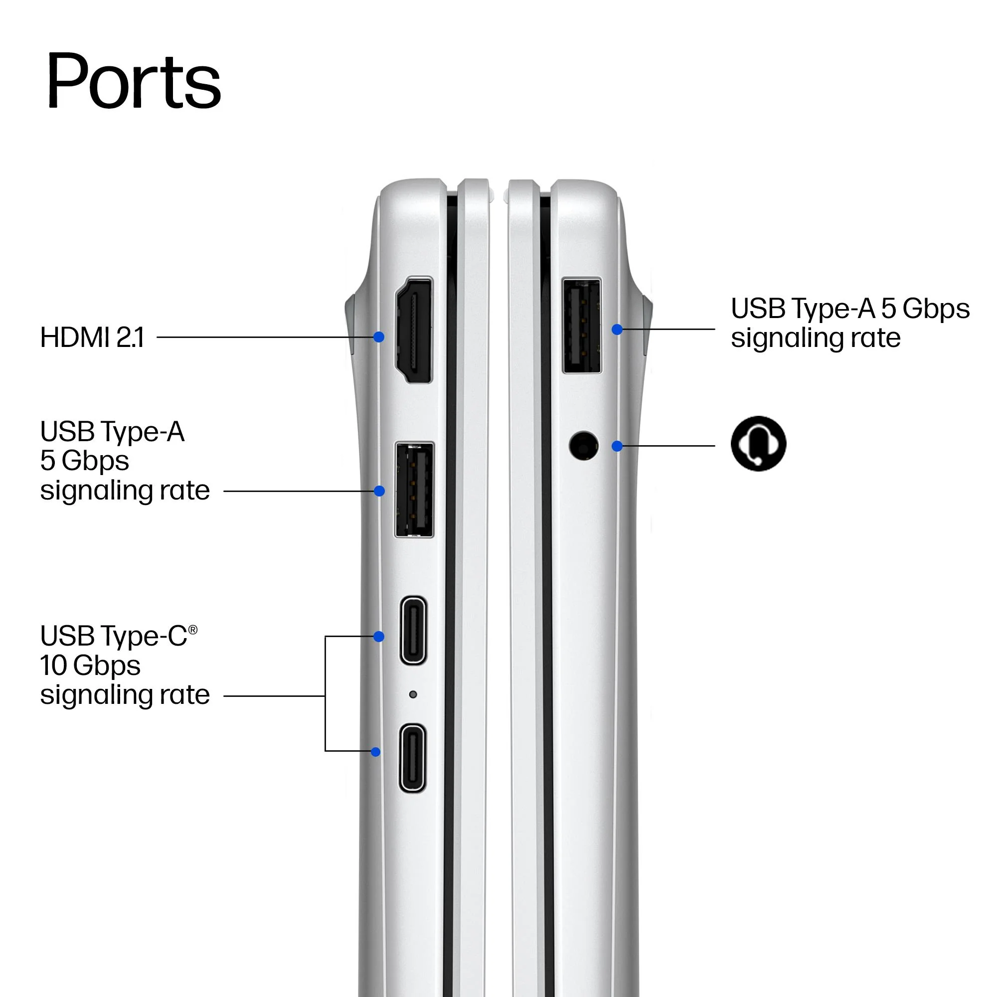 HP OmniBook 3 14" WUXGA AI PC Laptop (Ryzen AI 7)[512GB] - Image 8