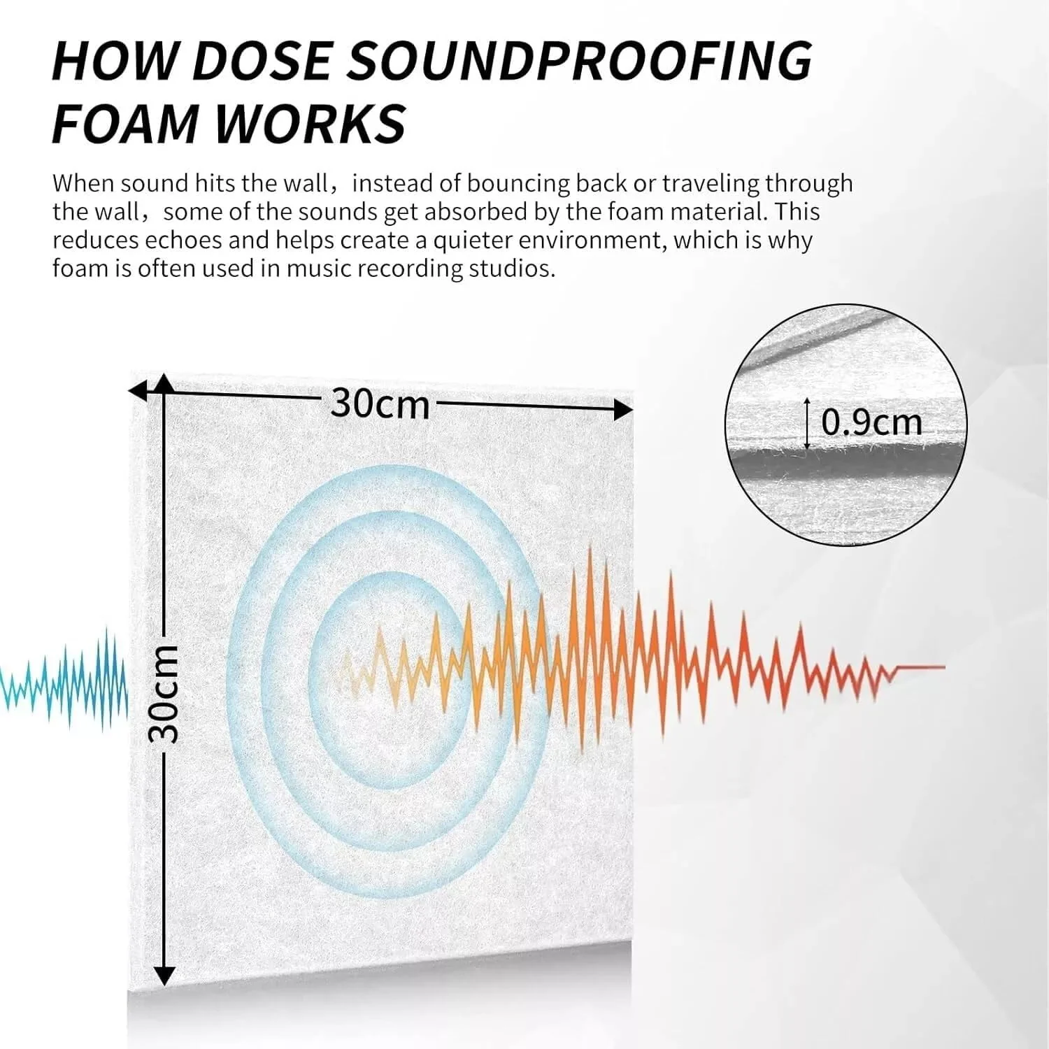 iDEER LIFE Acoustic Foam Panels Square (12) Light Grey - Image 2