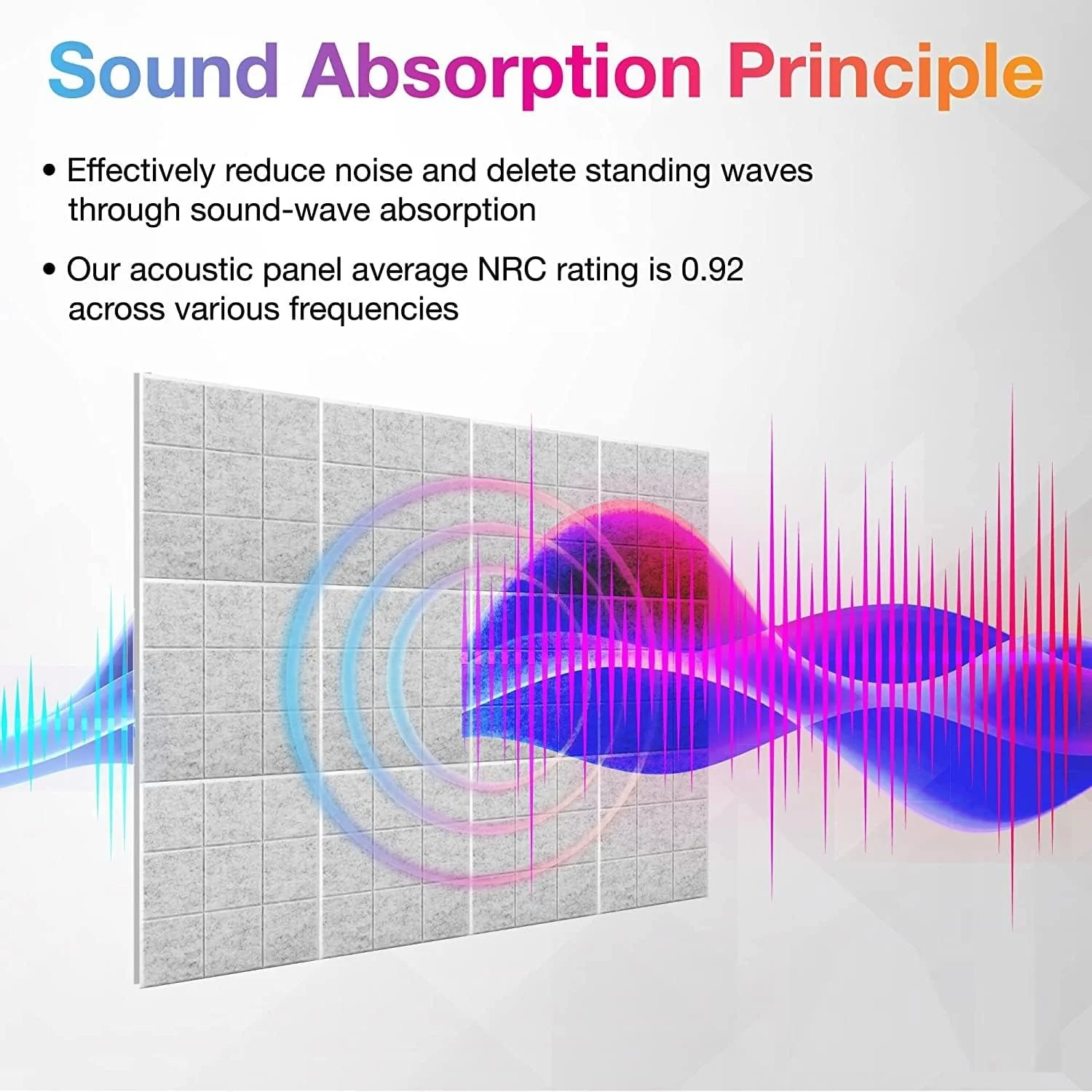 iDEER LIFE Acoustic Foam Wall Panels 12pcs (White) - Image 3