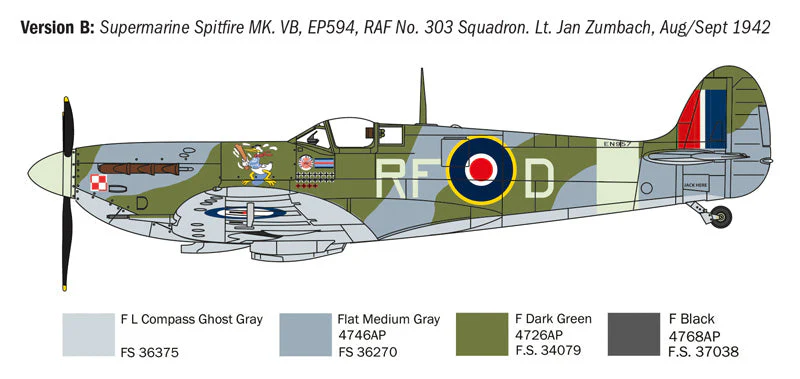 Italeri 1/72 Spitfire Mk.V / Mk.IX Aces - Image 4