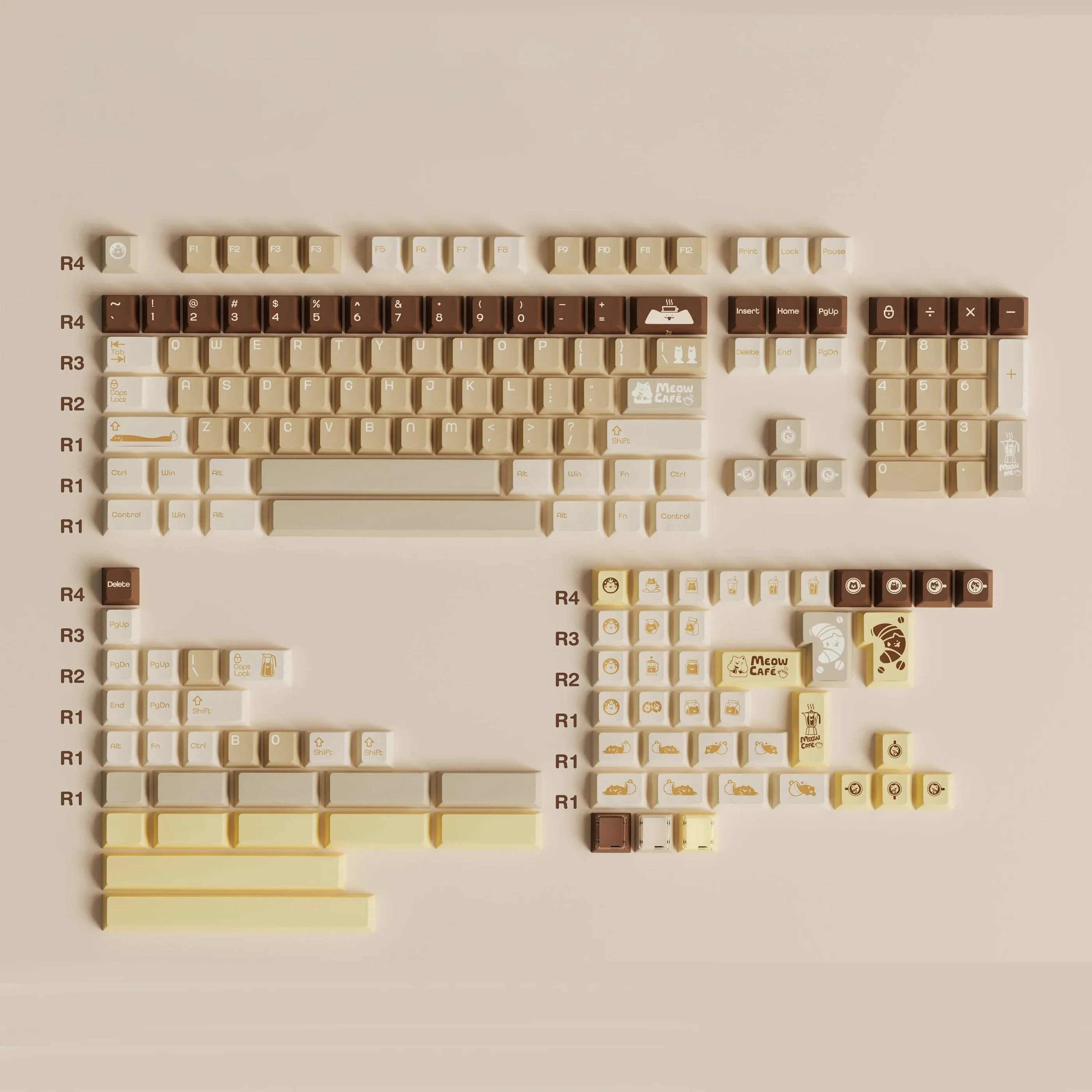 Keybyelab Cherry profile Meow cafe Dye-sub PBT keycaps Set - Image 2