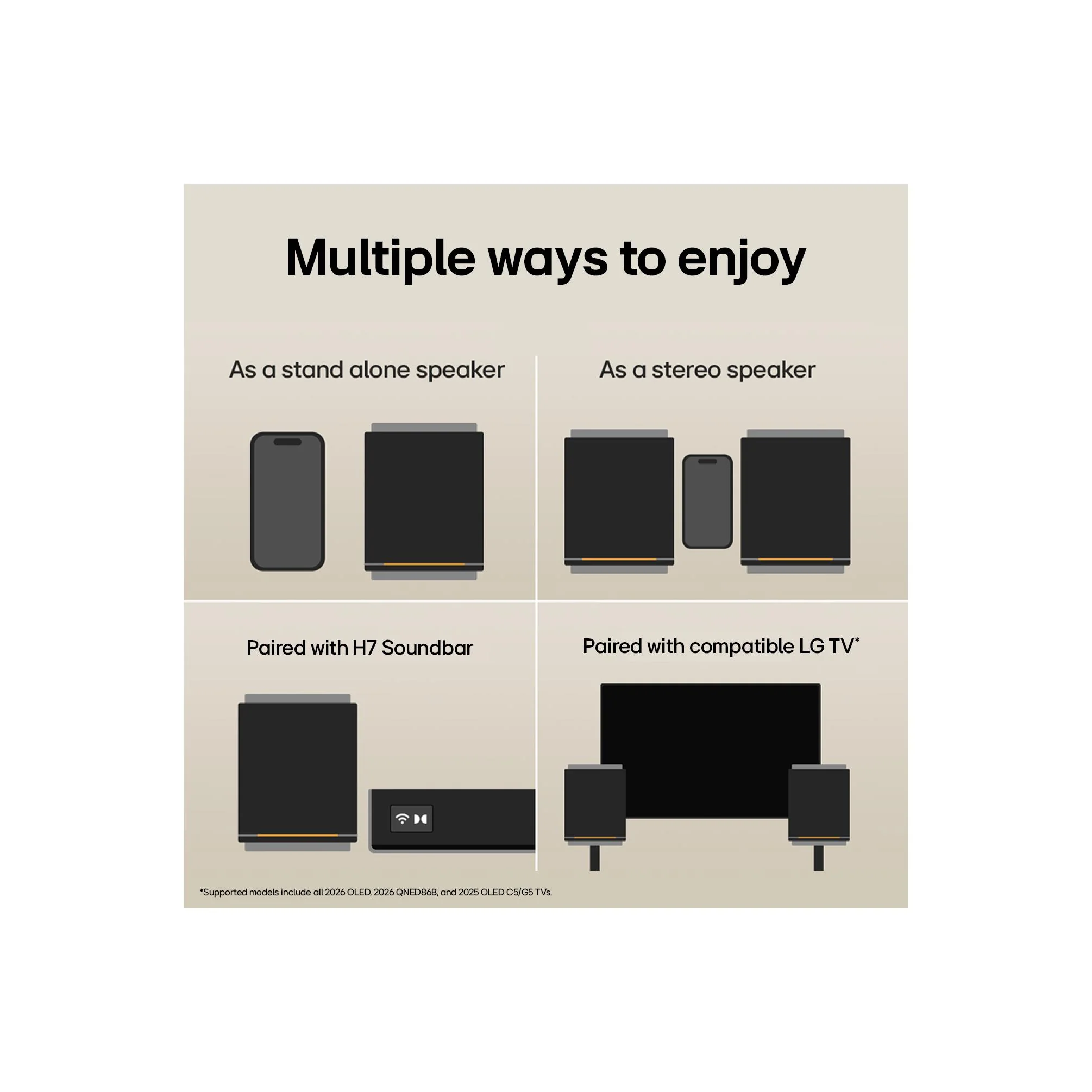LG Sound Suite M5 Wireless Speaker with 1.1.1ch & Dolby Atmos FlexConnect - Image 11