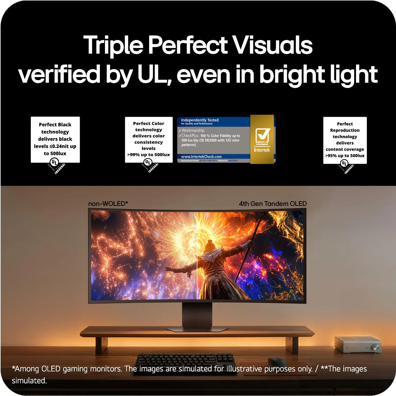 LG UltraGear 39” 5K/2K Dual Mode 165Hz/330Hz OLED Gaming Monitor - Image 6