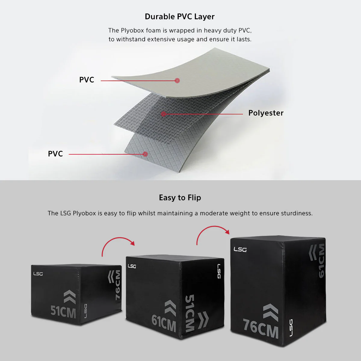 LSG 3-in-1 Soft Plyo Box - Image 3