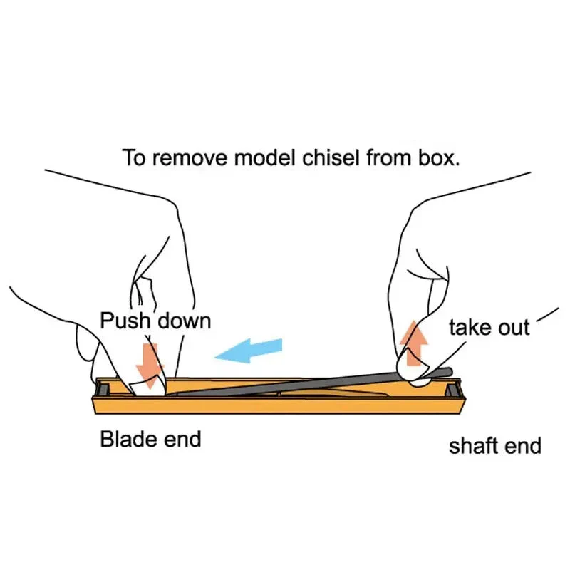 Model Chisel T2 - Image 2