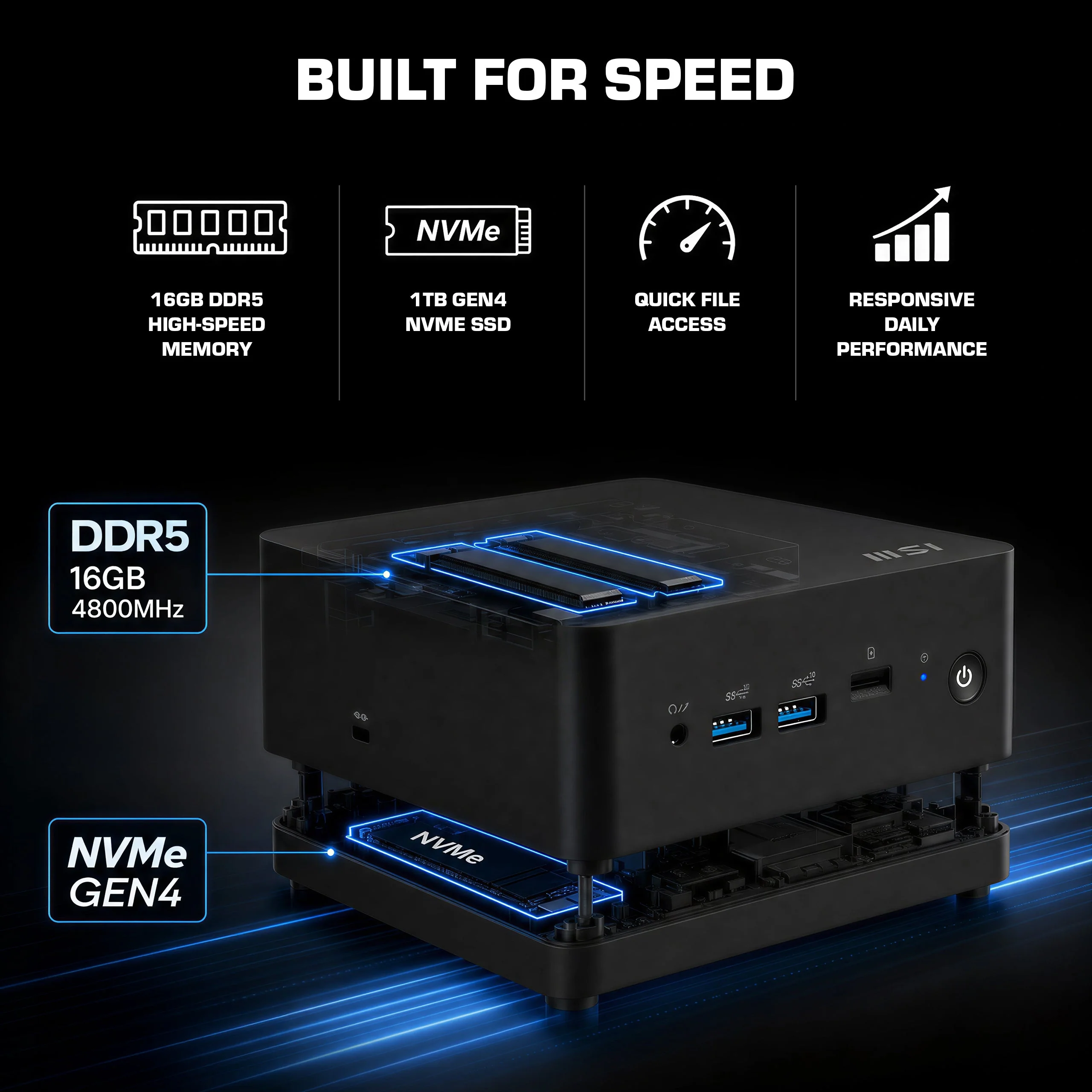 MSI CUBI NUC 1M, Intel Core 5-120U, 16GB RAM, 1TB SSD, Windows 11 Professional, Mini Desktop Computer - Image 4