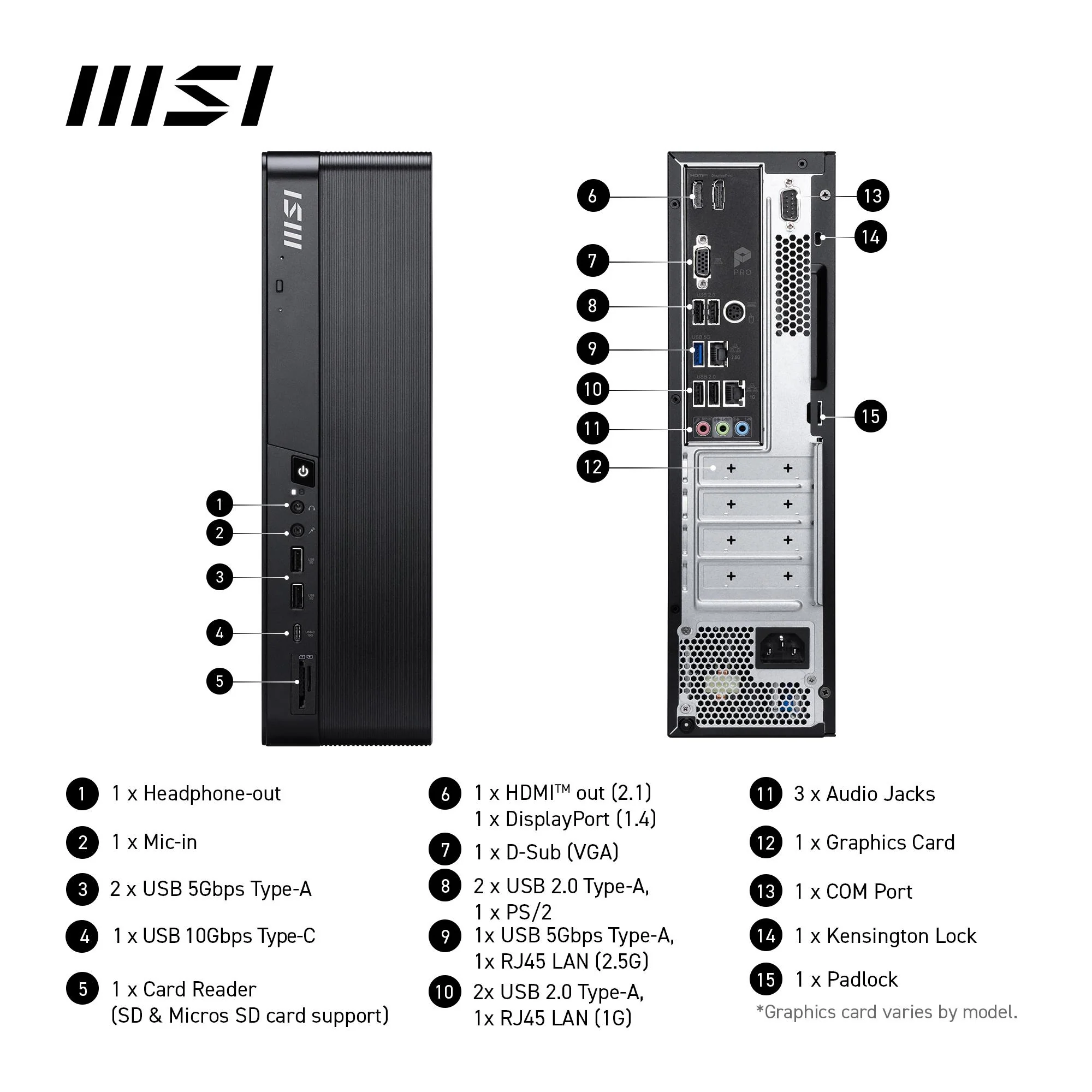 MSI Pro DP80 A14G-046AU Desktop PC (Intel Core i5)[1TB] - Image 10