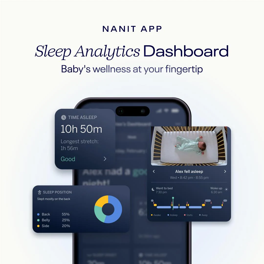Nanit Pro Baby Monitor with Floor Stand - Image 8