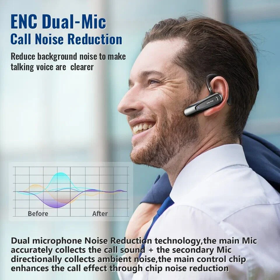 New Bee B45 Mini Handsfree Bluetooth 5.0 Single Ear Wireless Headset - Image 2
