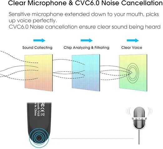 New Bee Handsfree Wireless Bluetooth Earpiece with Noise Cancelling - Image 4