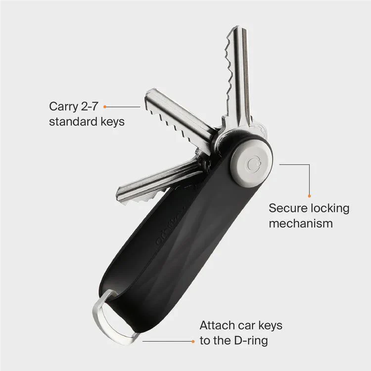 Orbitkey Key Organiser Active (Mist) - Image 4