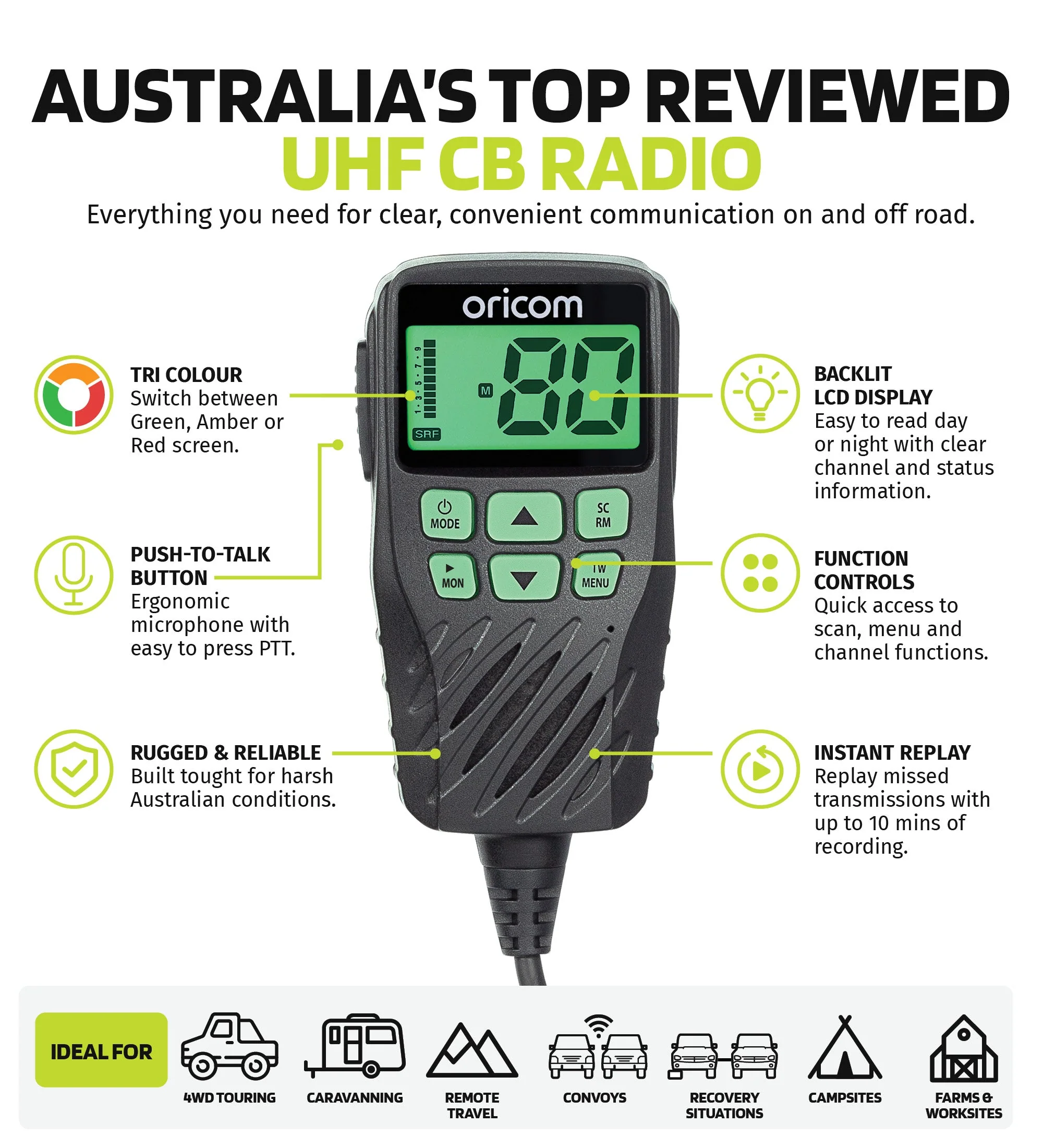 Oricom UHF360R CB Radio with Pink Antenna - Image 2
