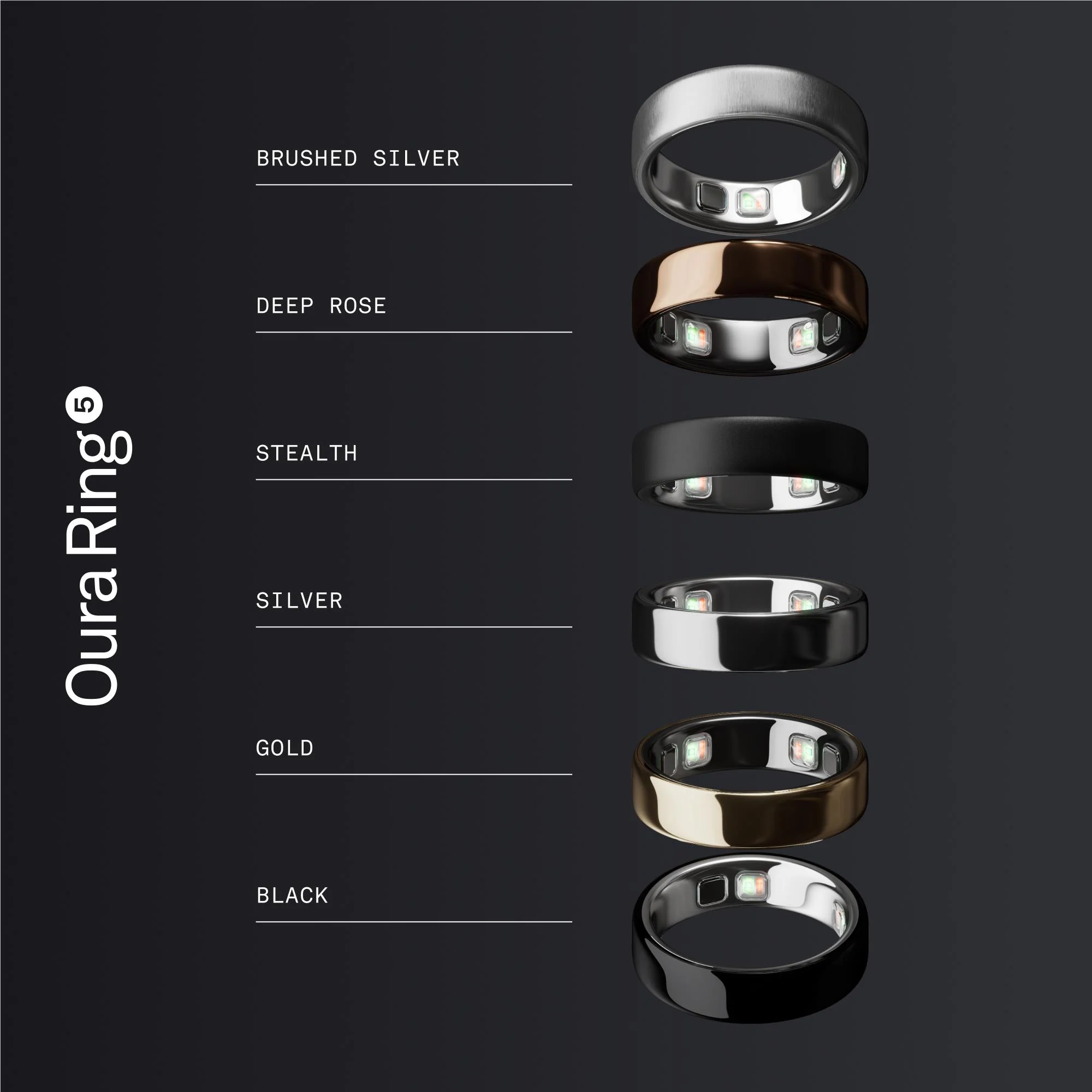 Oura Ring 5 [Size 8] (Black) - Image 7