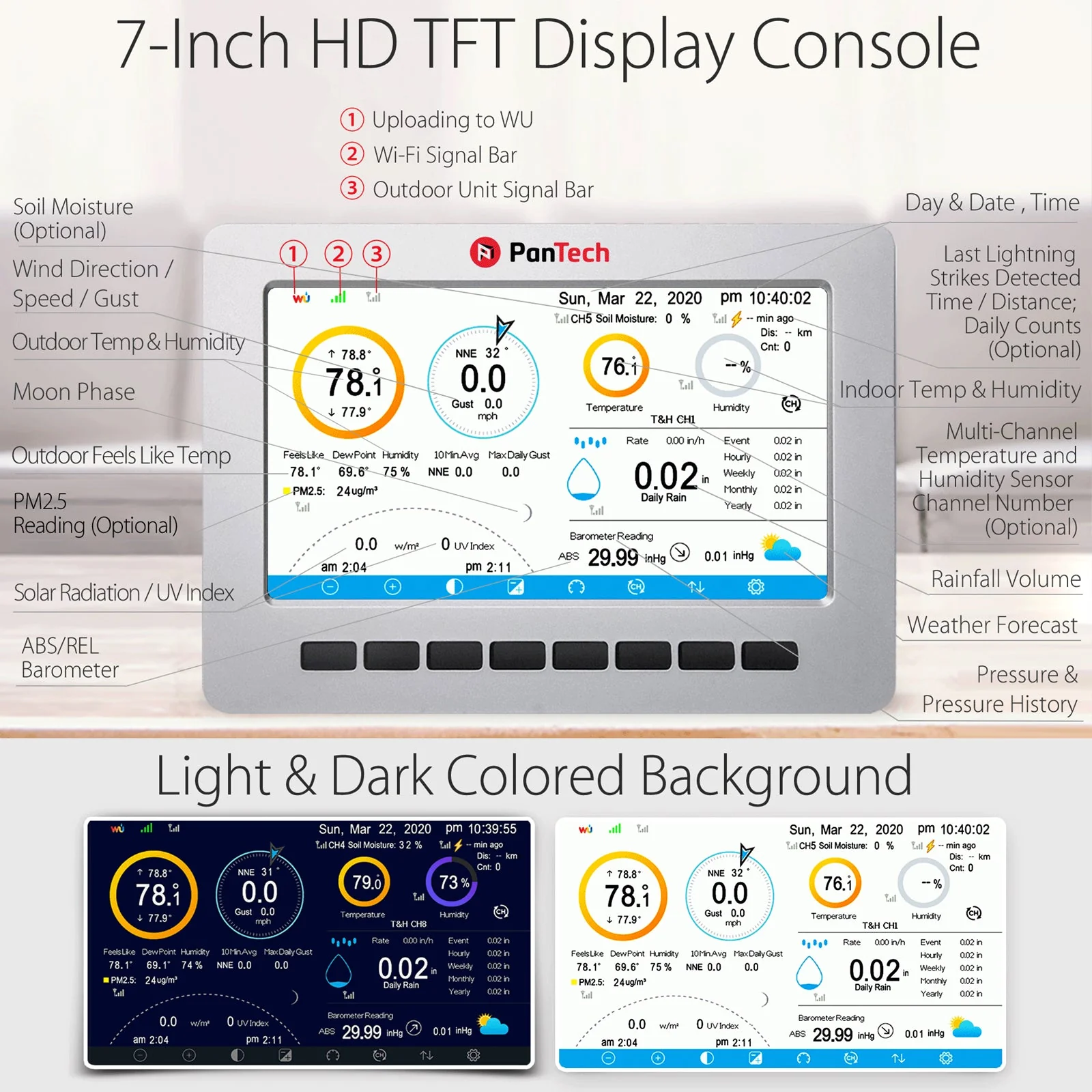 PanTech Gen 5 IoT PT-HP2550 Solar Powered WiFi Wireless Weather Station 7" TFT Display - Image 5