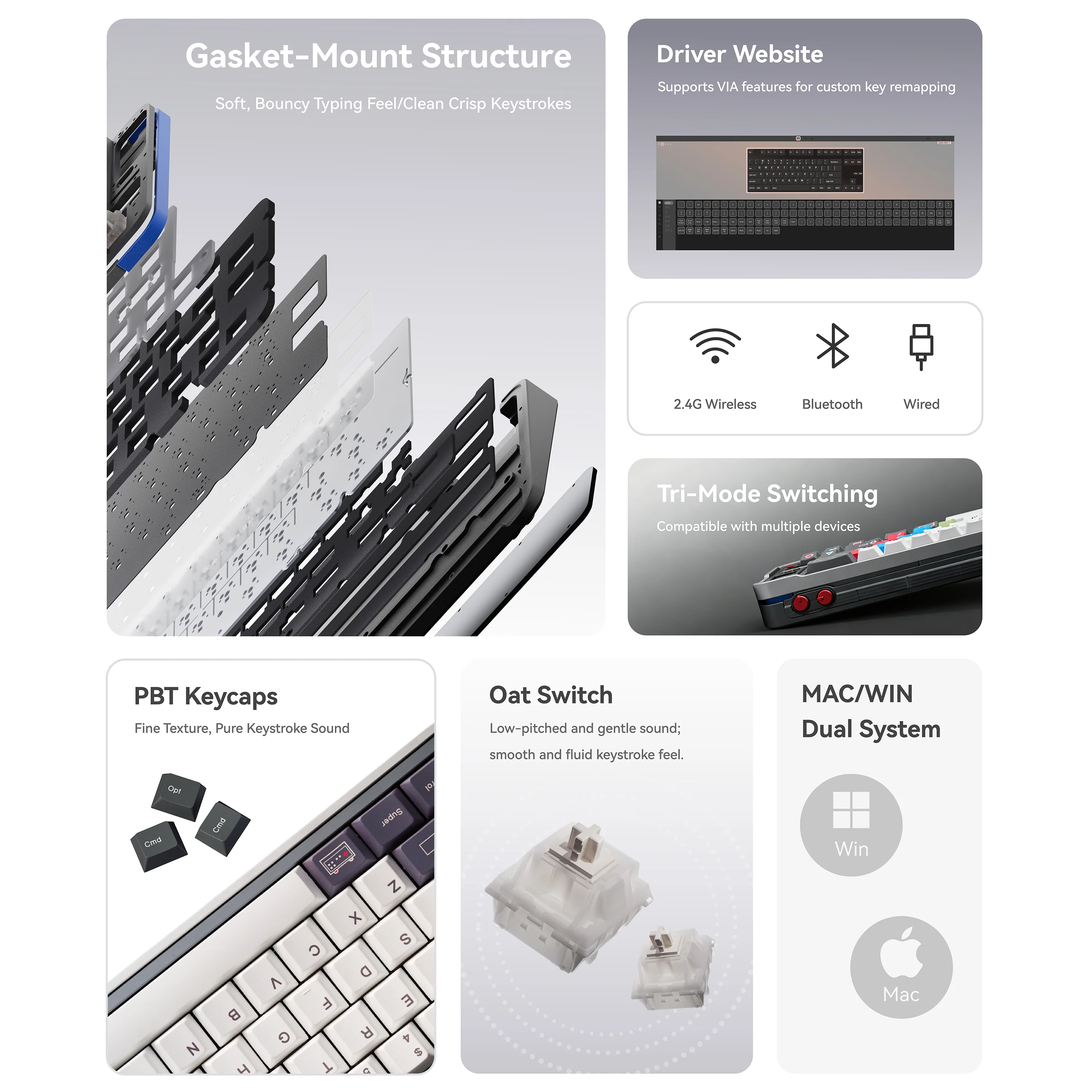 Qwertykeys QK65 Mk3 Prebuilt Wireless Mechanical Keyboard (White Peach) - Image 6