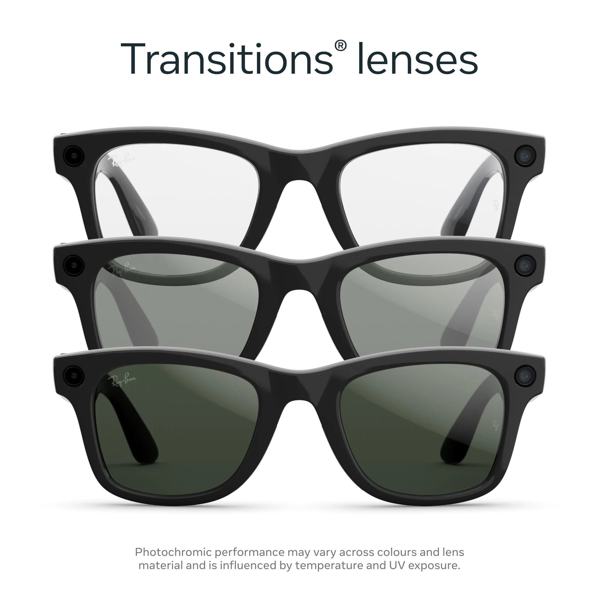 Ray-Ban | Meta Wayfarer Gen 2 AI Glasses (Shiny Black/Green Graphite Transition) - Image 5