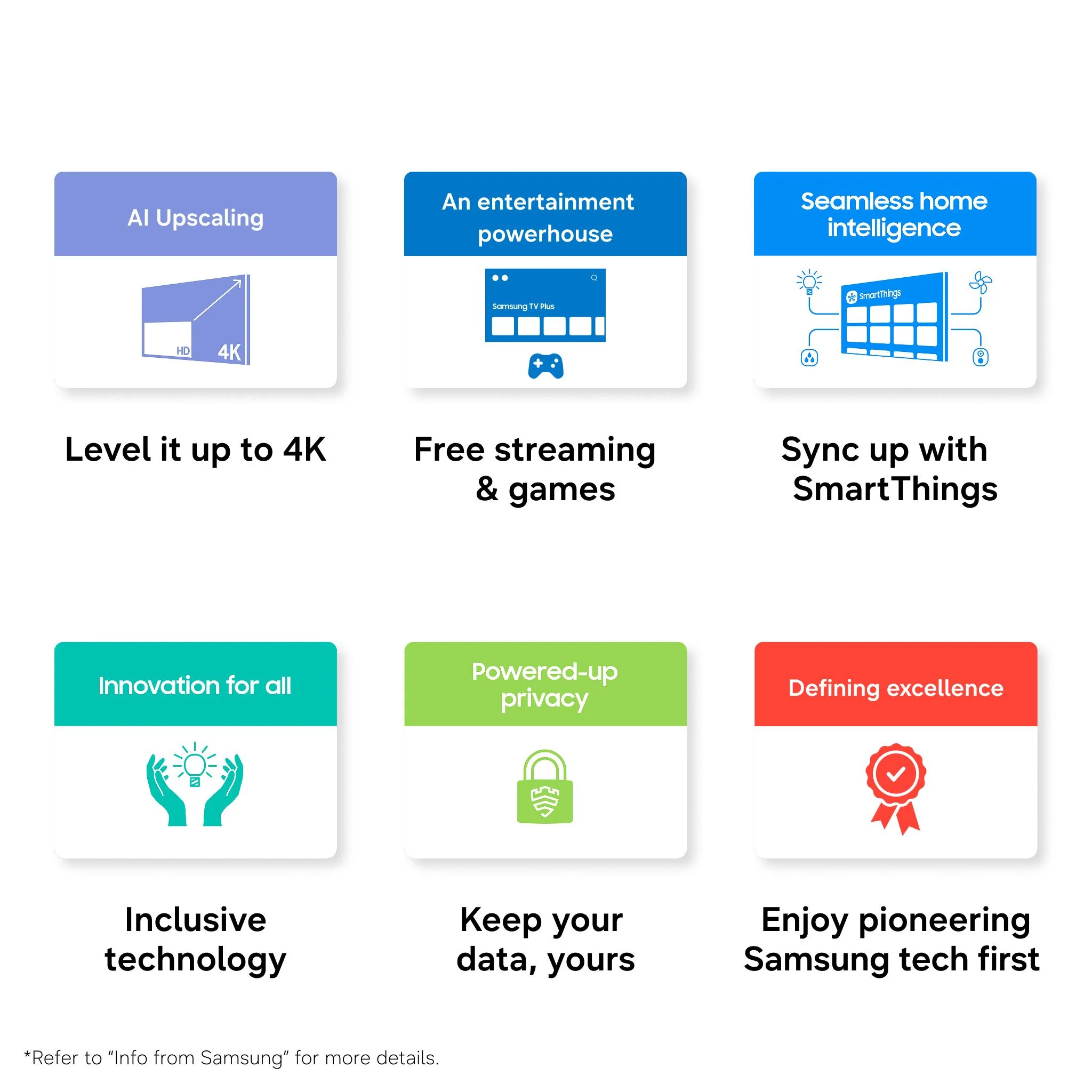 Samsung 55" The Frame Pro NEO QLED 4K Mini LED Smart AI TV [2026] - Image 9